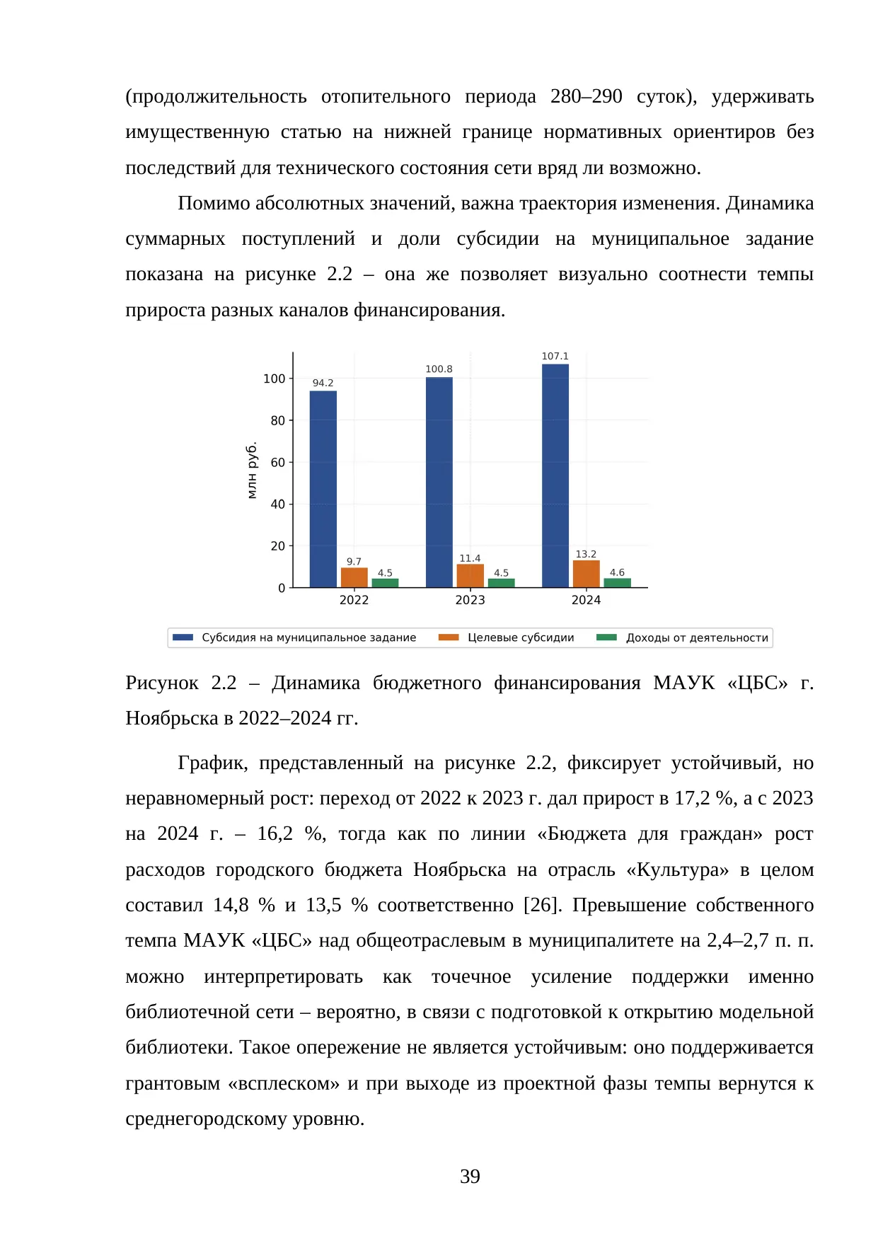 Страница 39