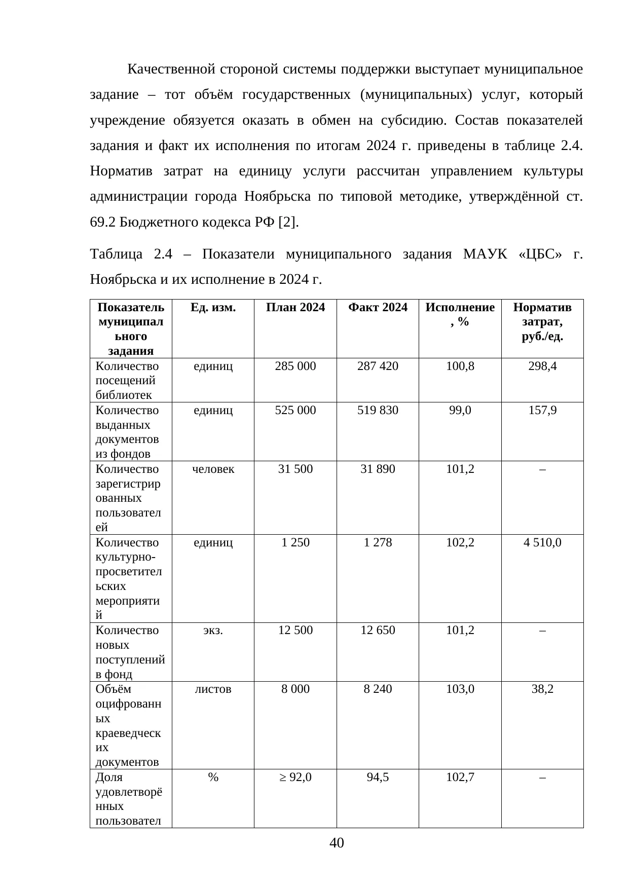 Страница 40