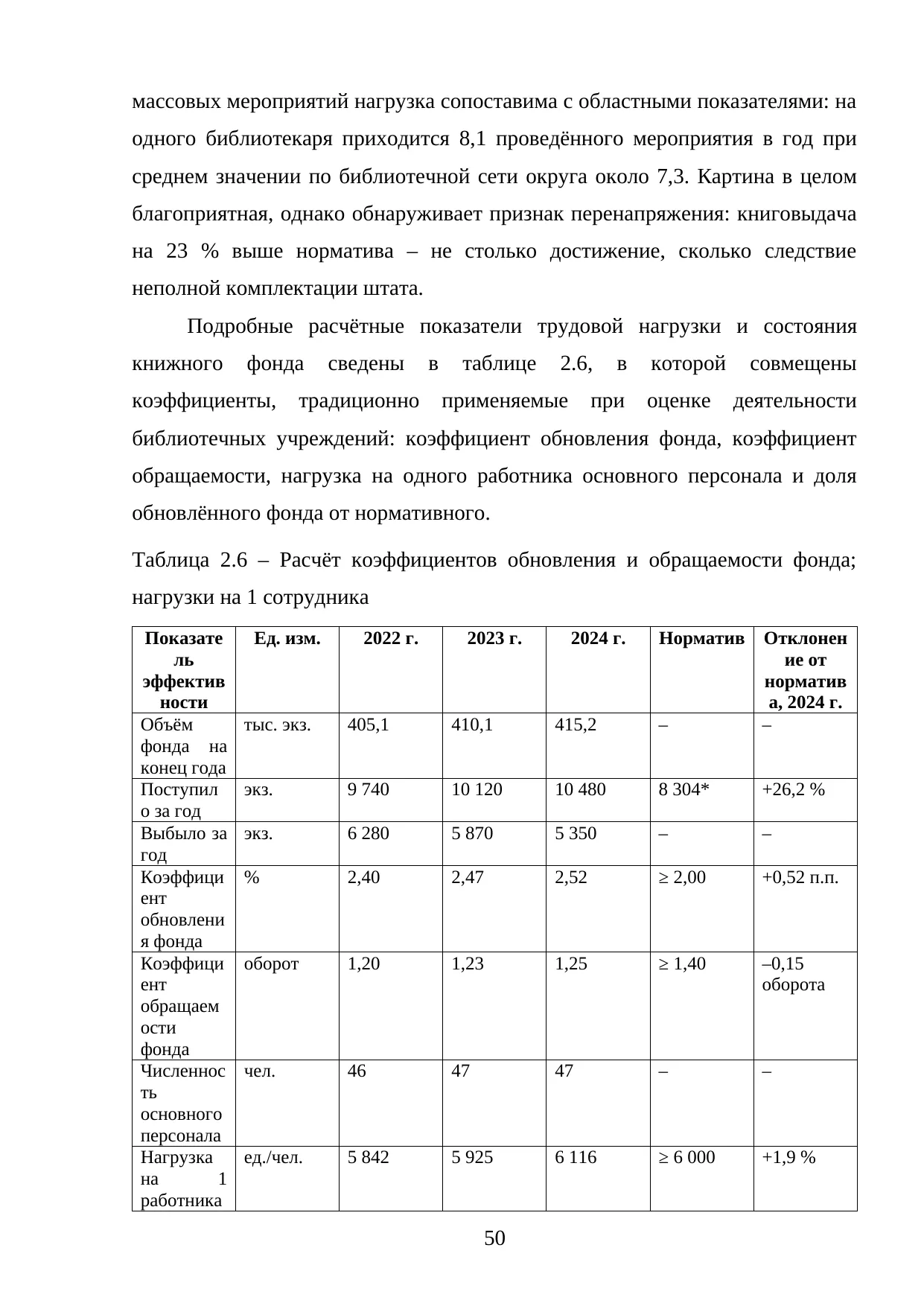 Страница 50
