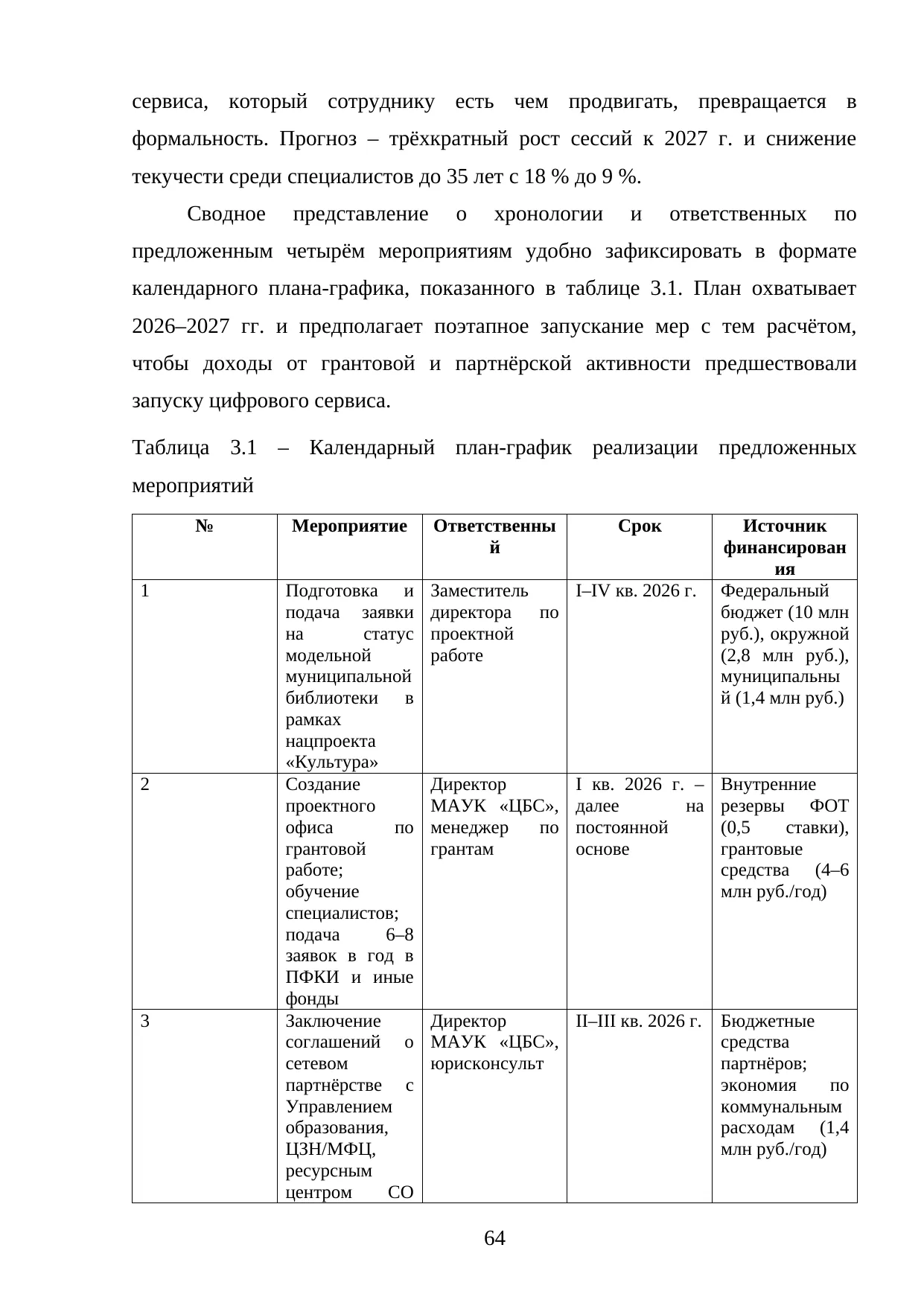 Страница 64