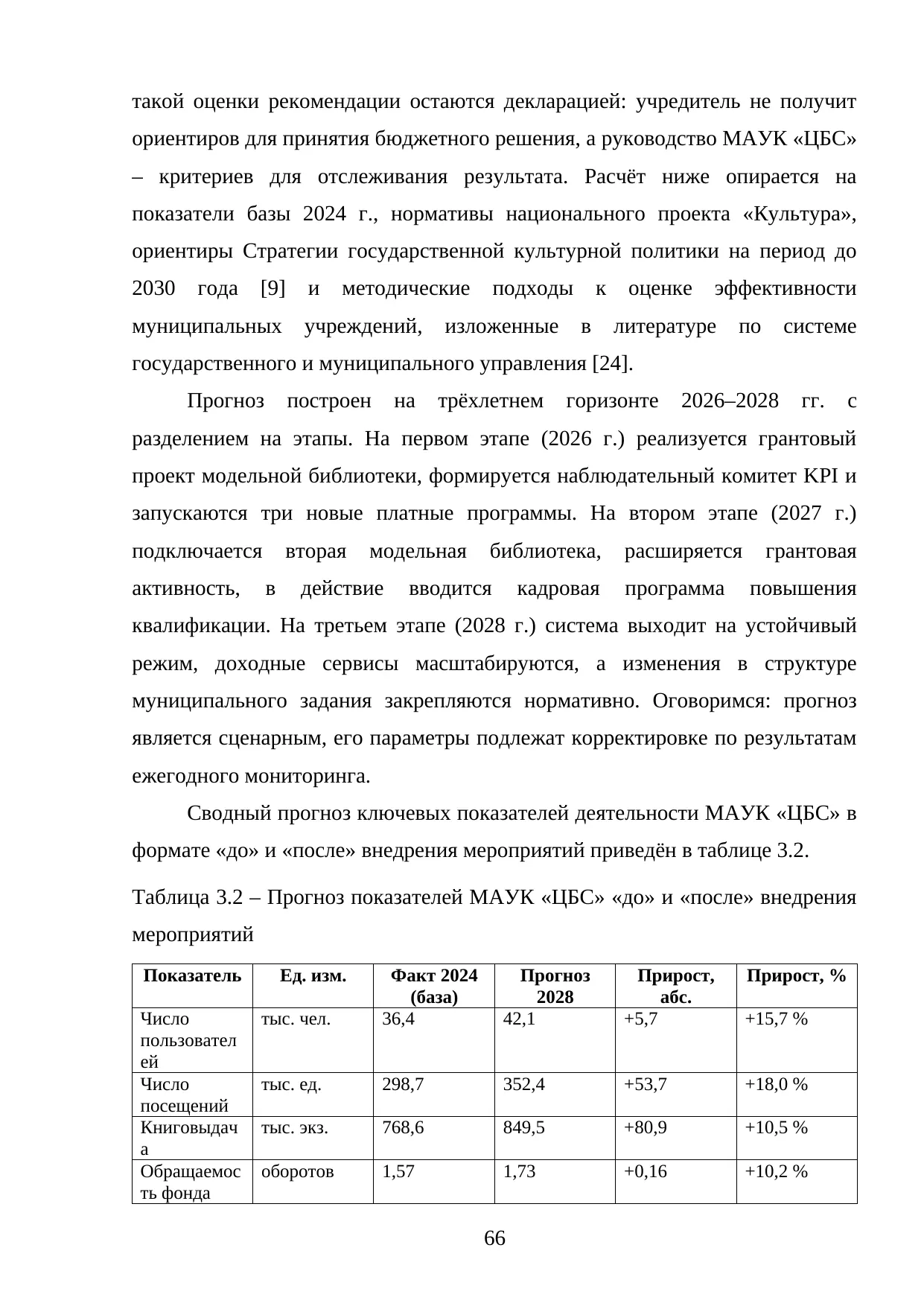 Страница 66