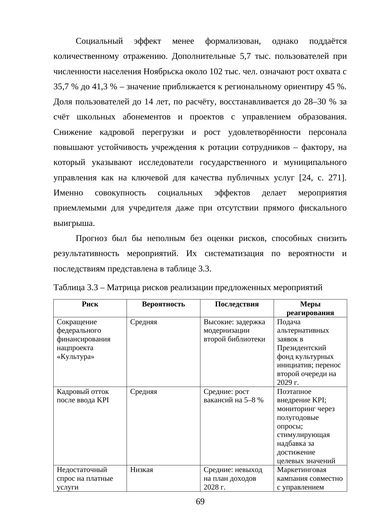 Страница 69