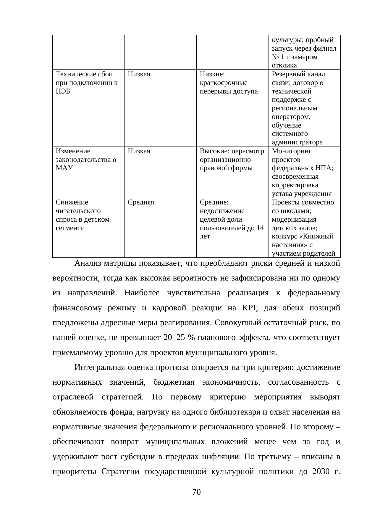 Страница 70