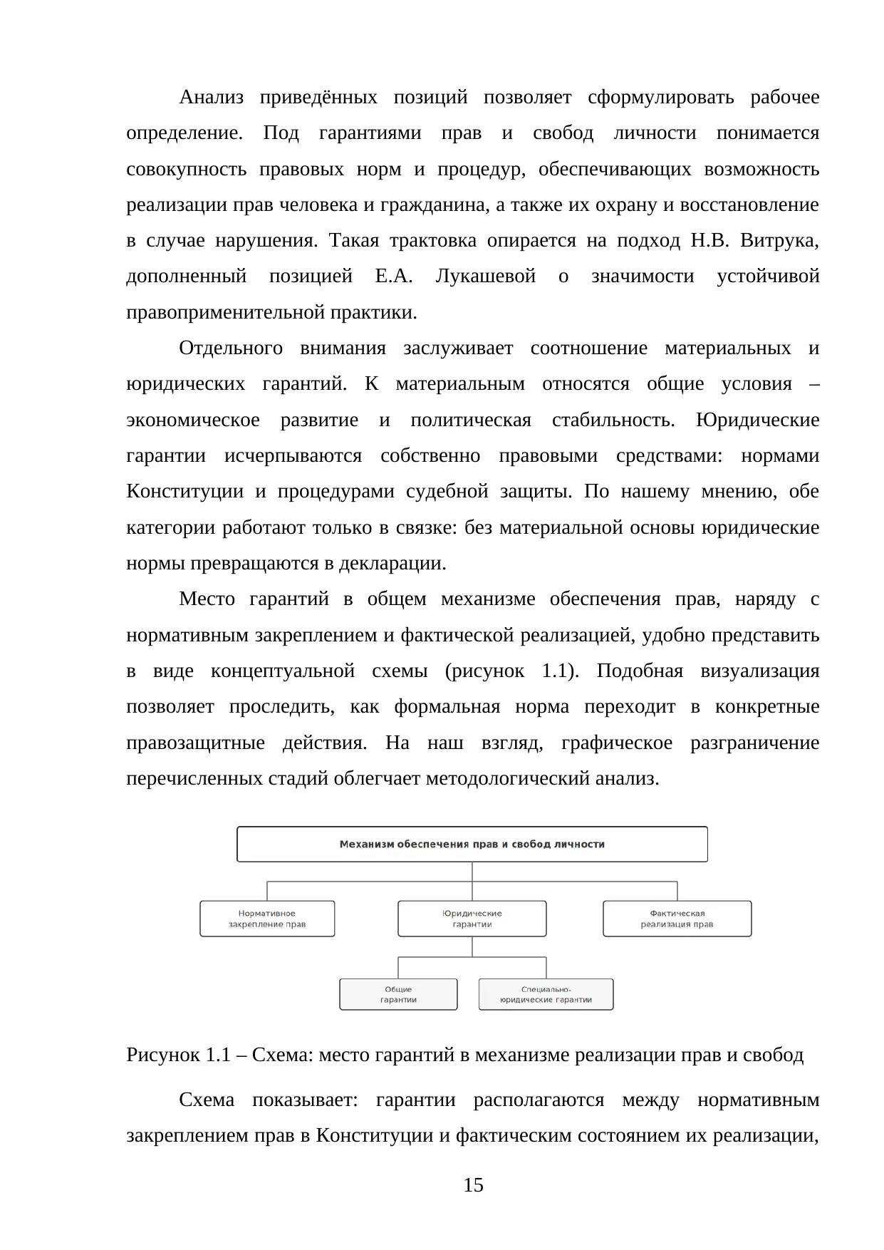 Страница 15