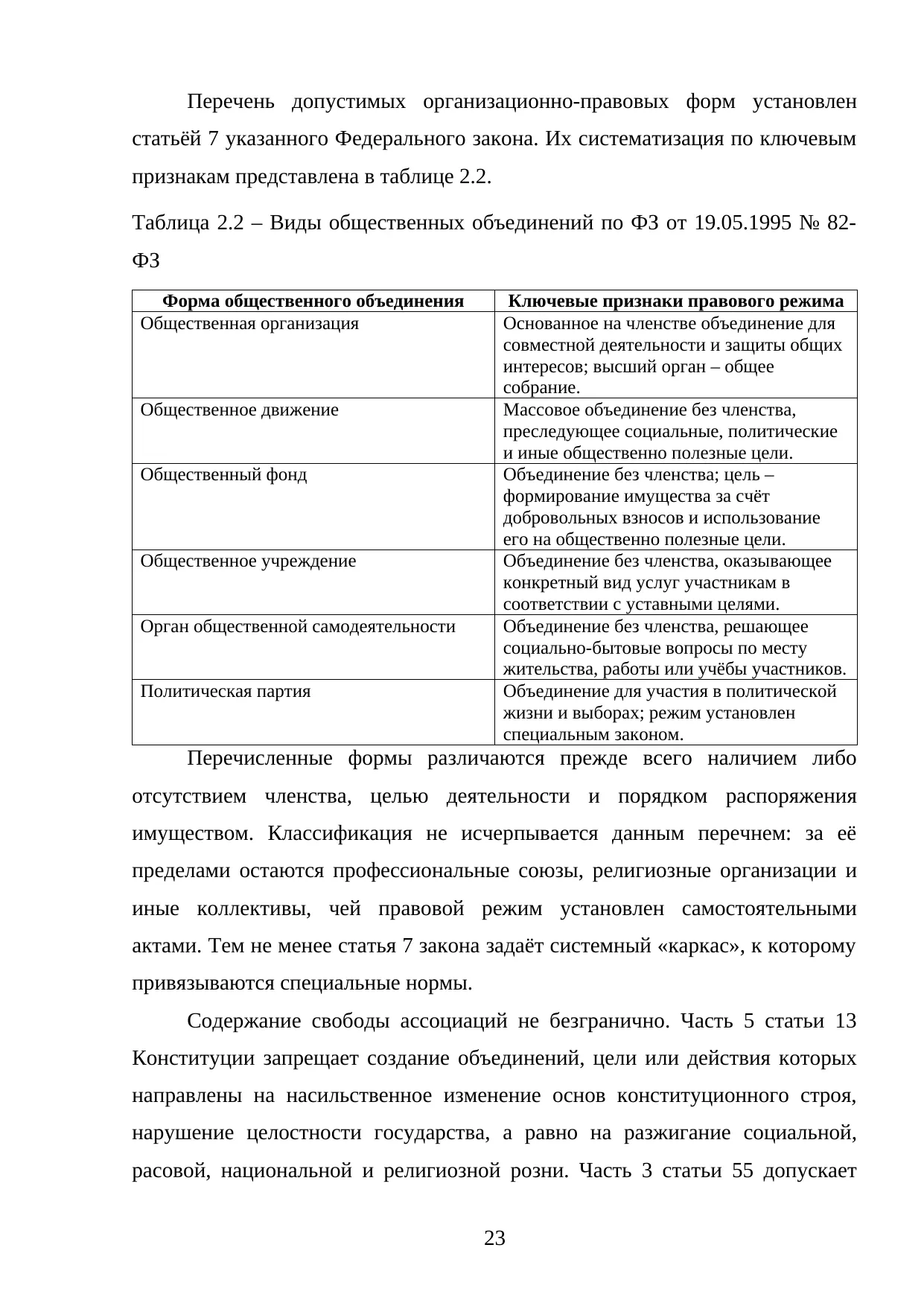 Страница 23