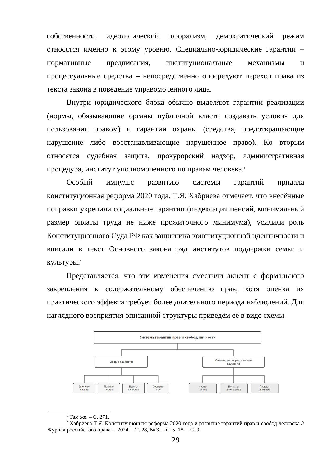 Страница 29