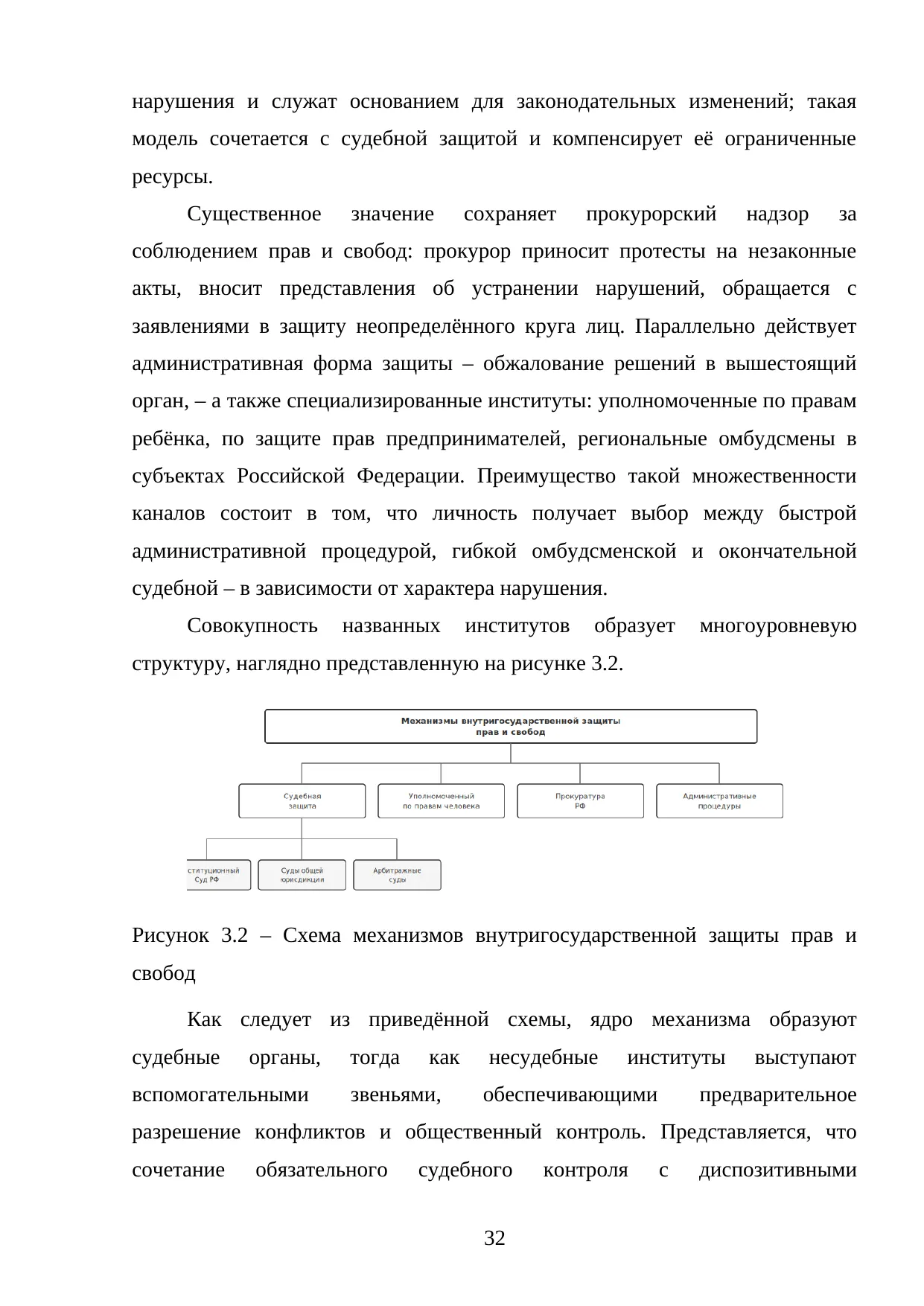 Страница 32