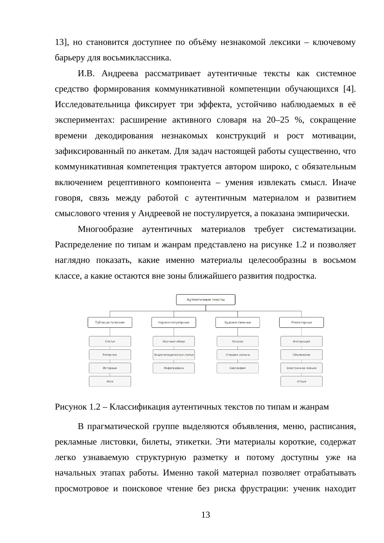 Страница 13