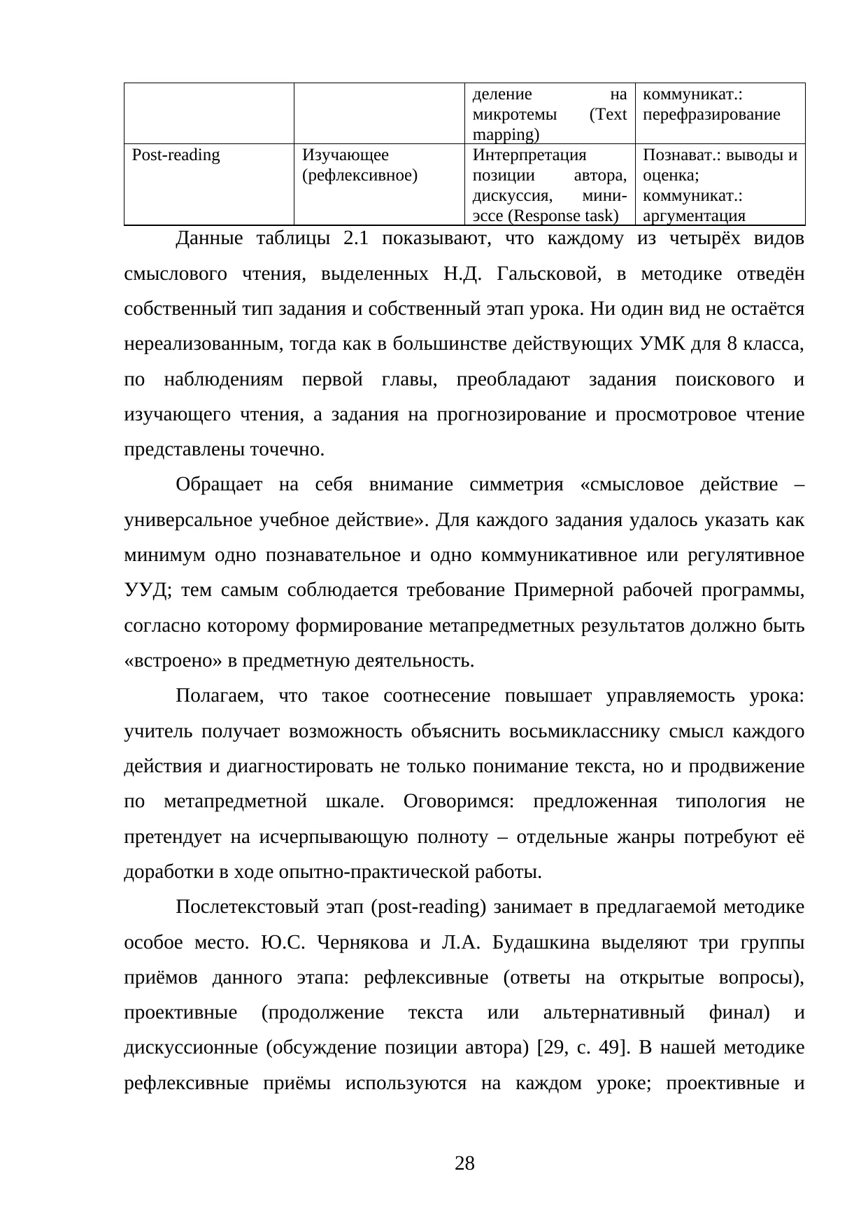 Страница 28