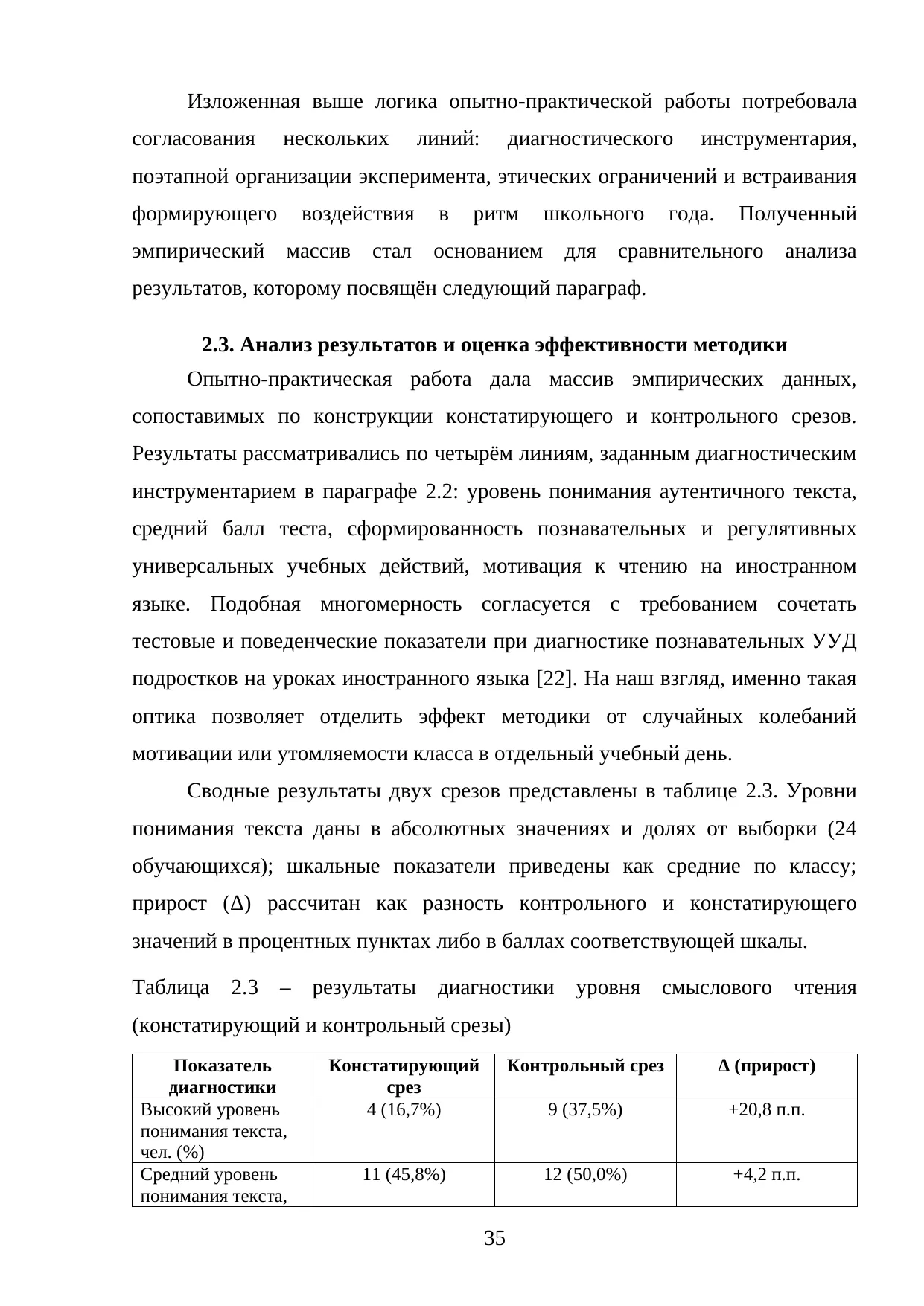 Страница 35