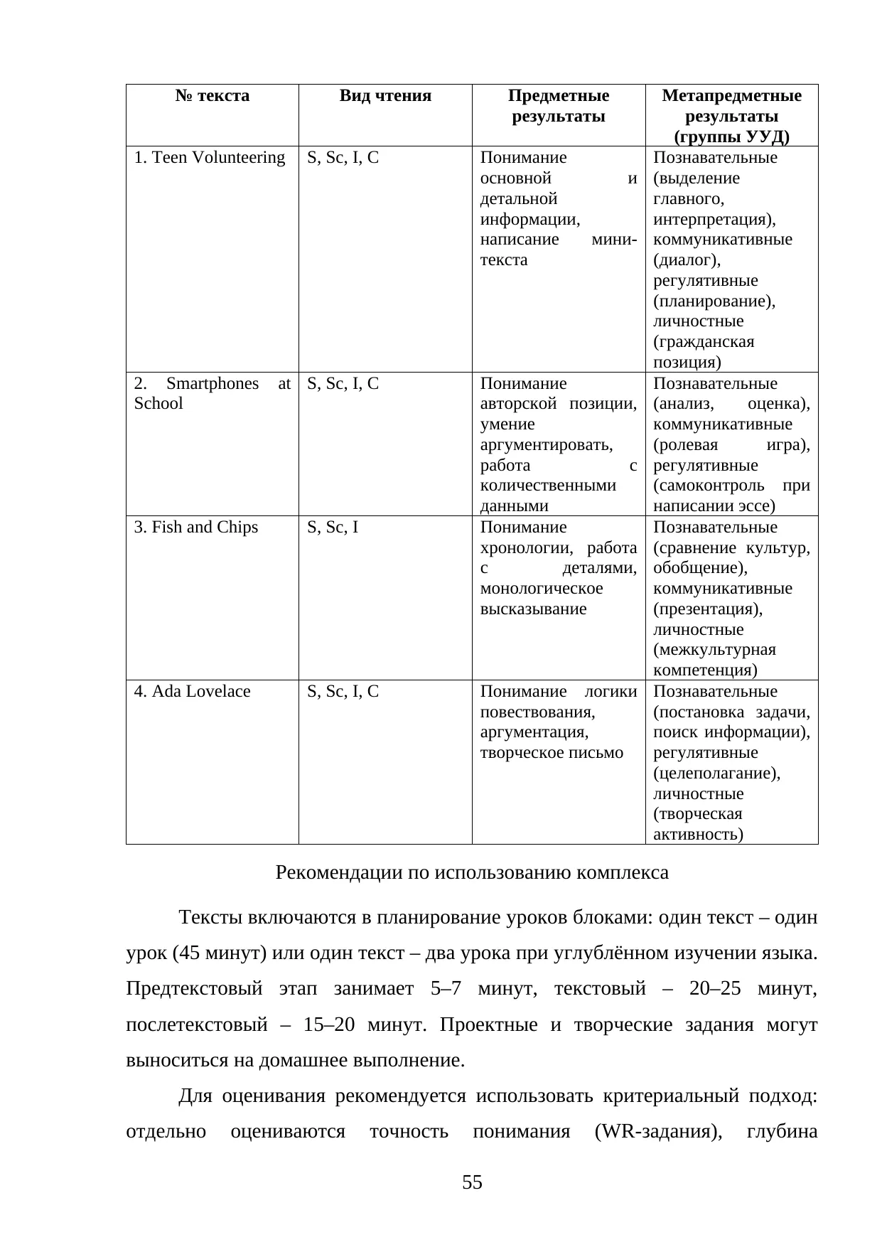 Страница 55