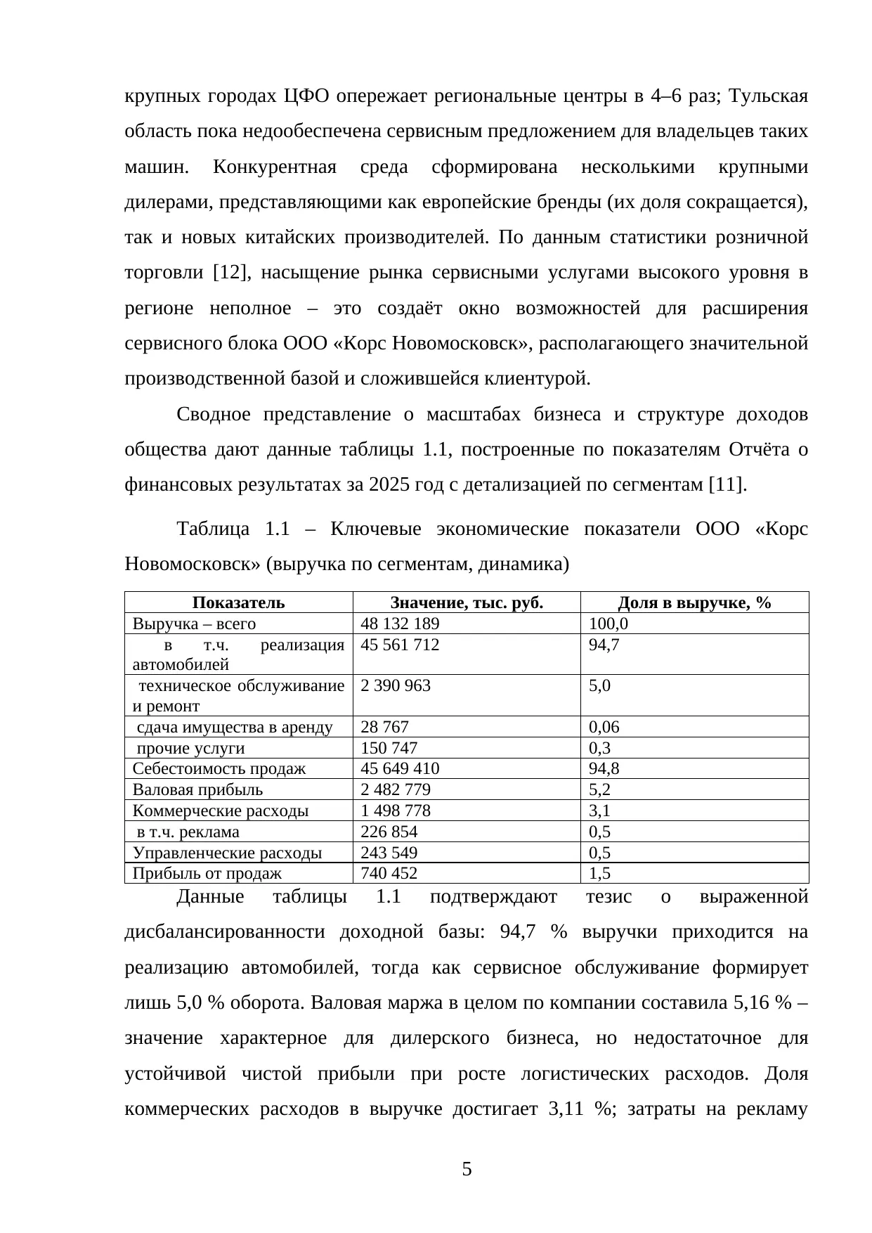 Страница 5