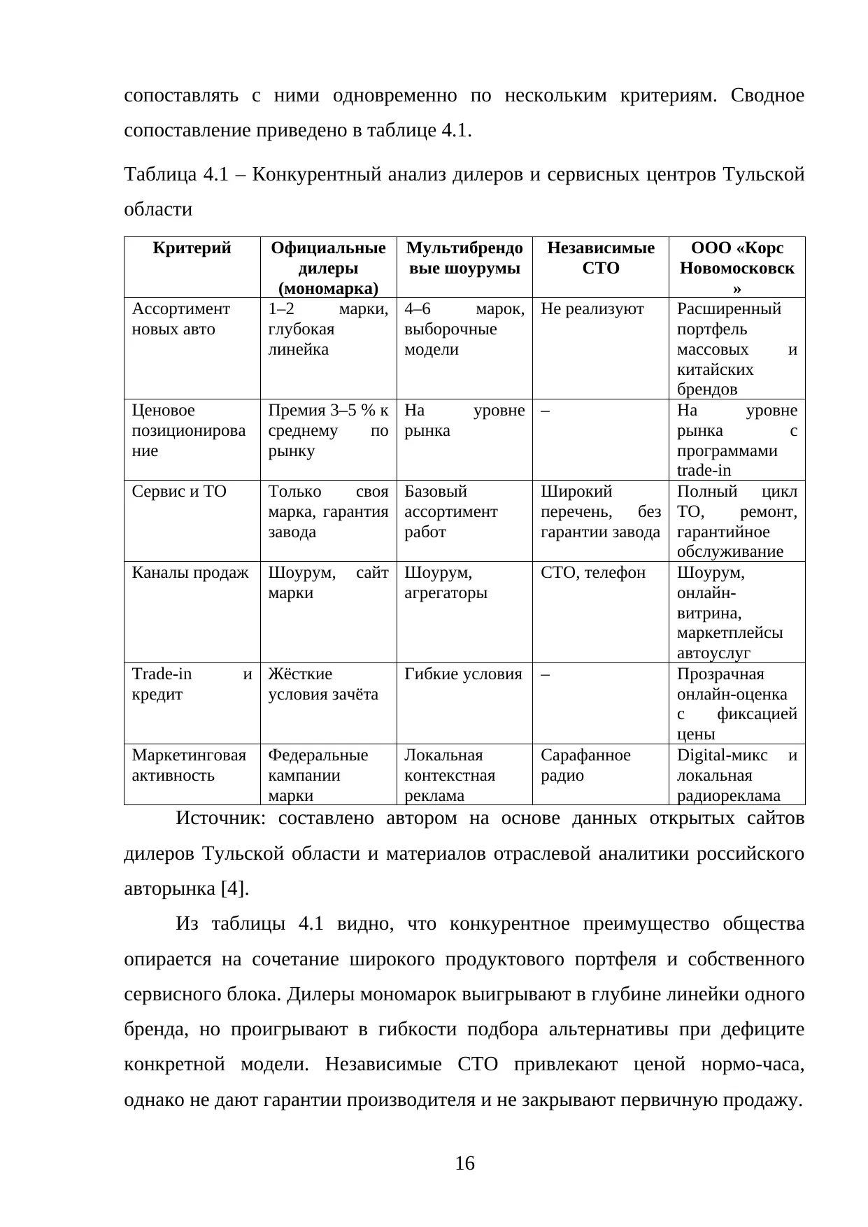 Страница 16