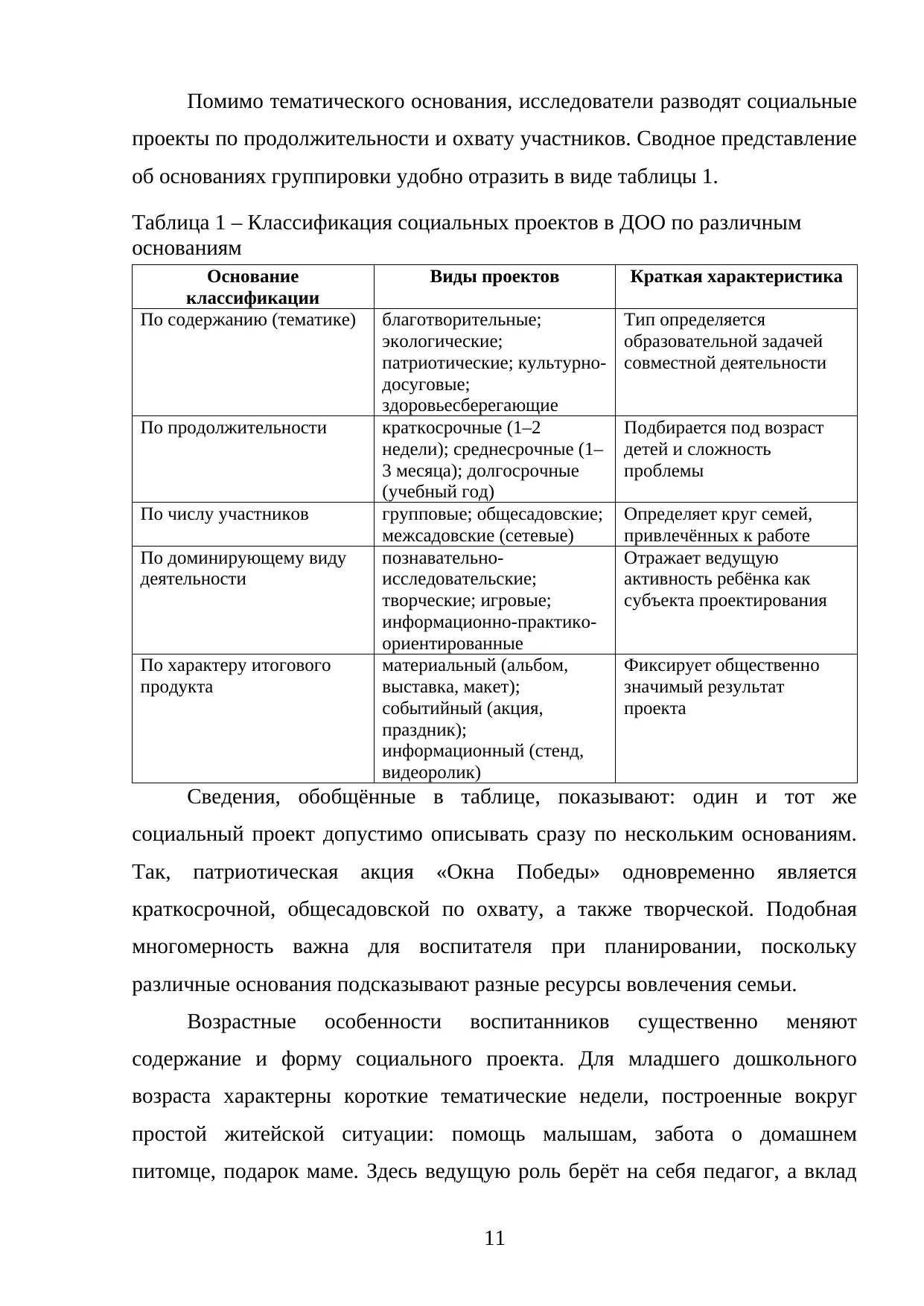 Страница 11