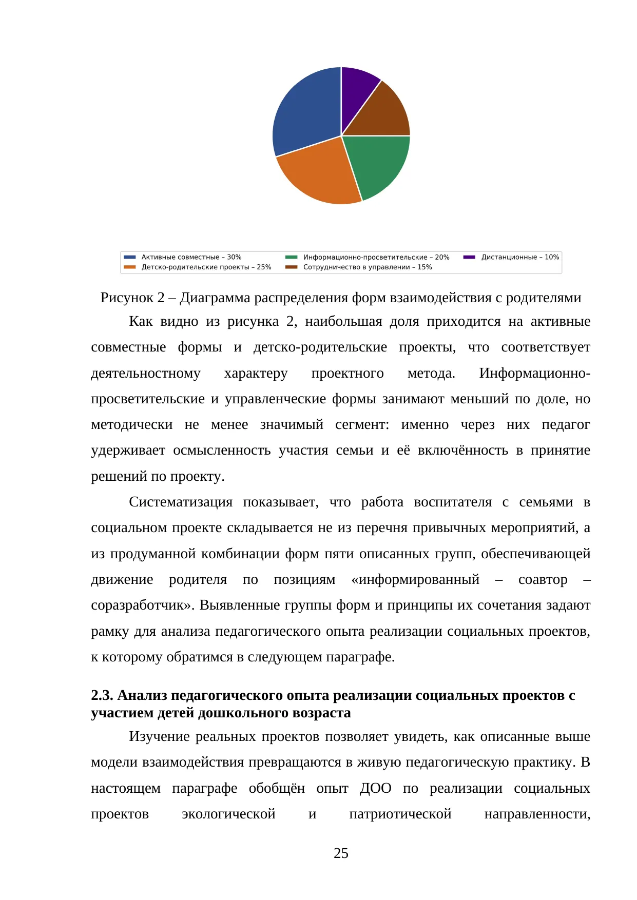 Страница 25