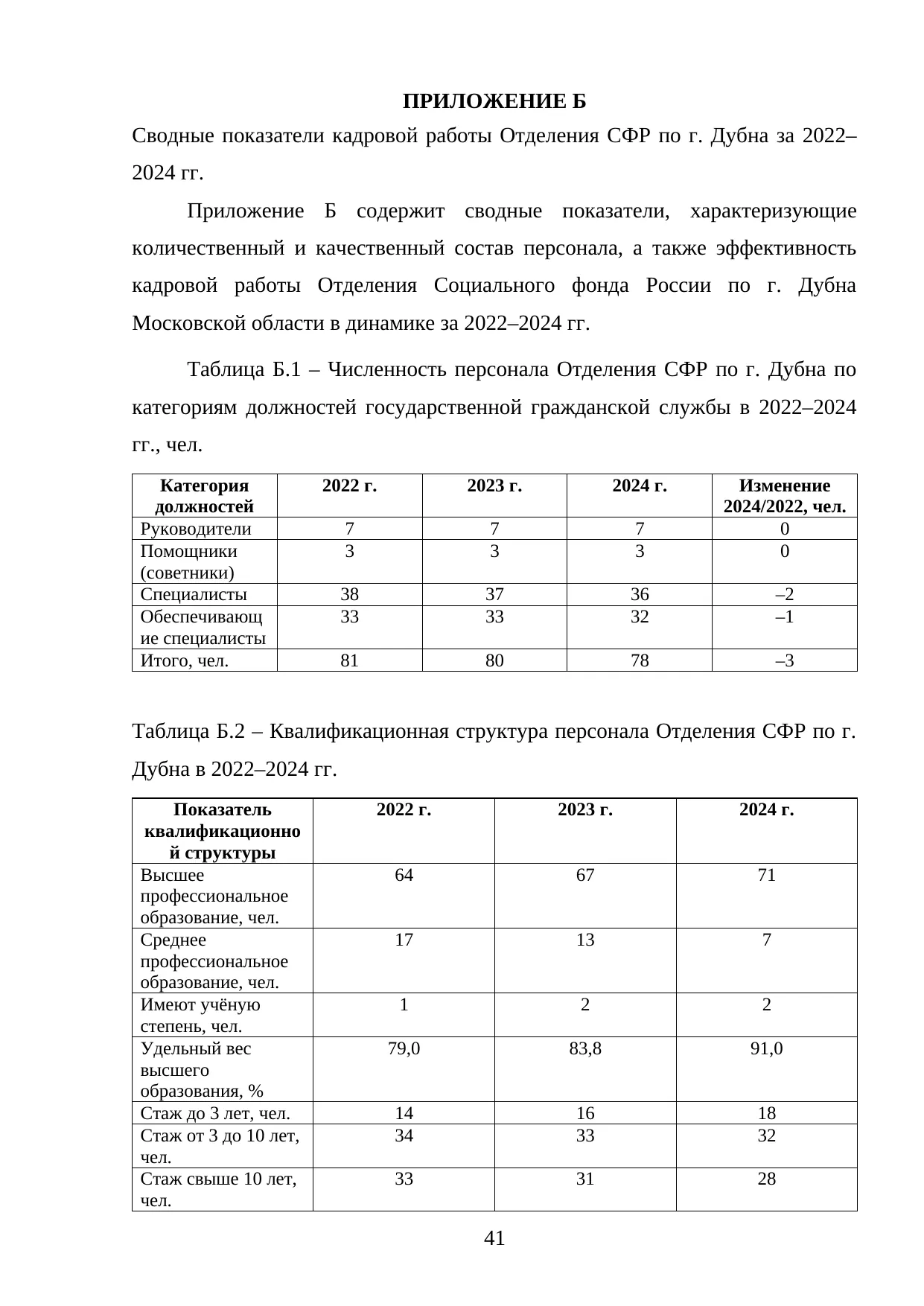 Страница 41