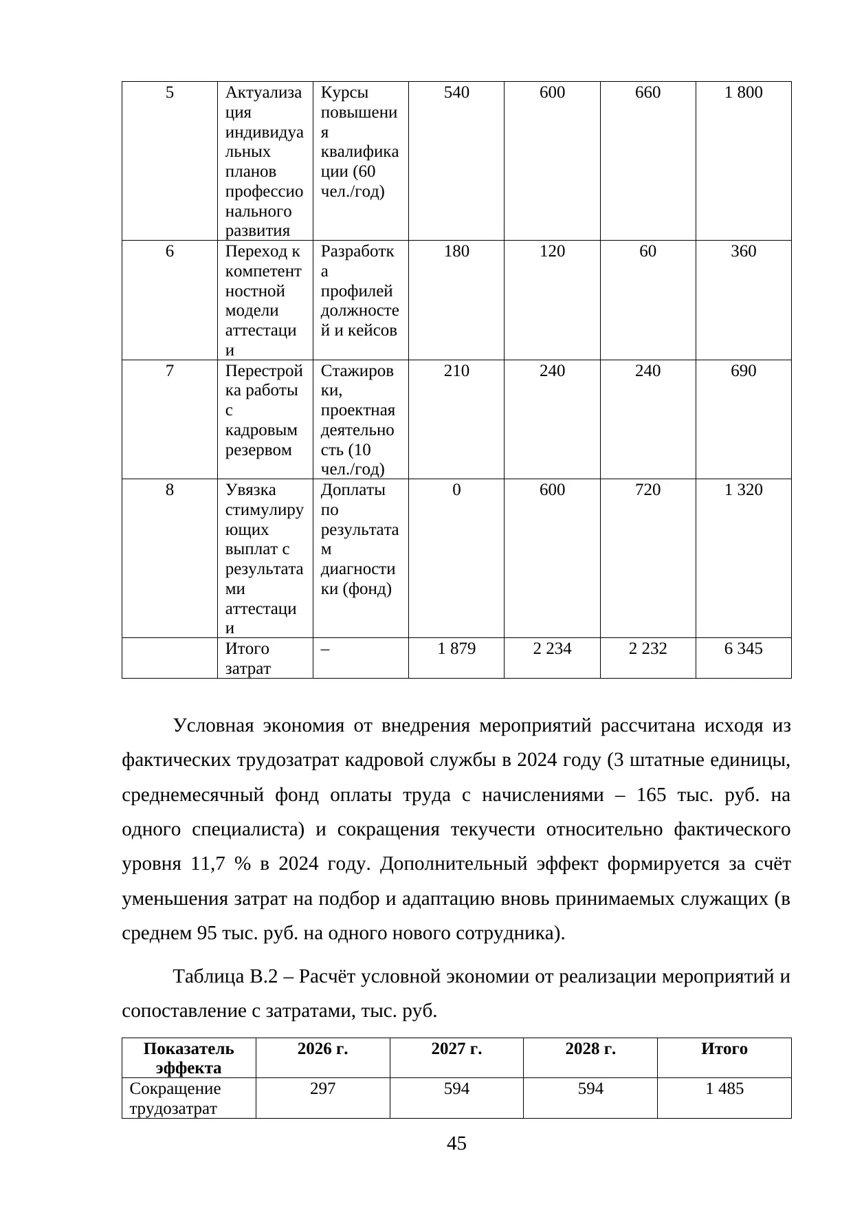 Страница 45