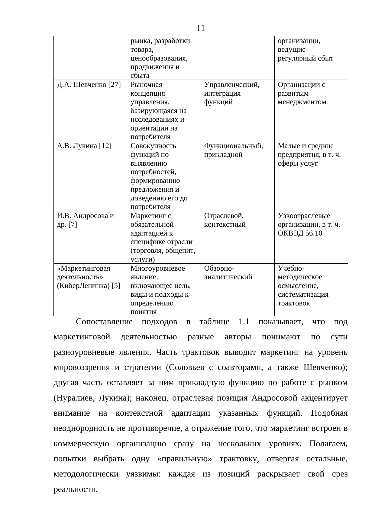 Страница 11