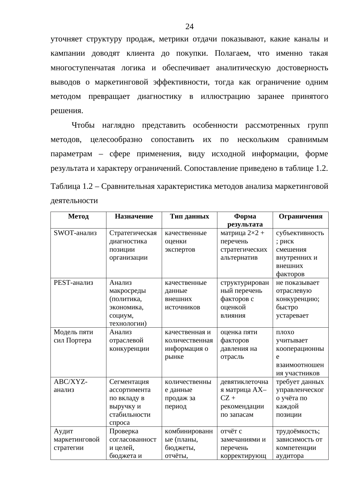 Страница 24
