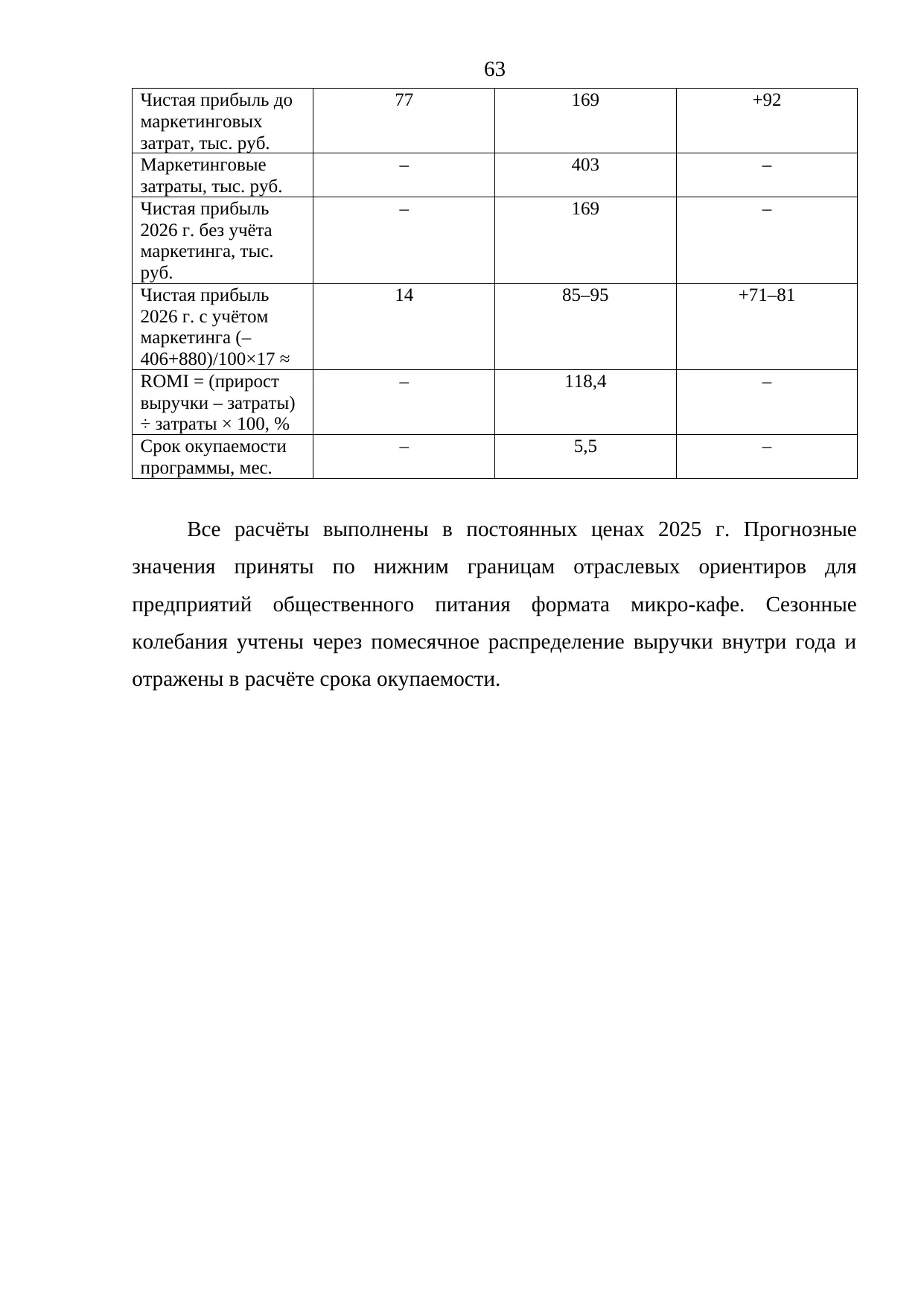 Страница 63