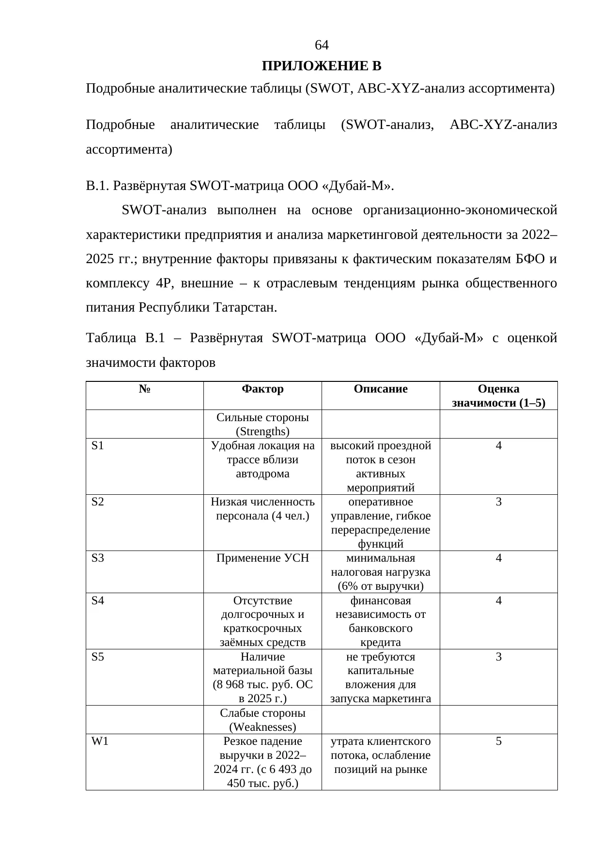 Страница 64