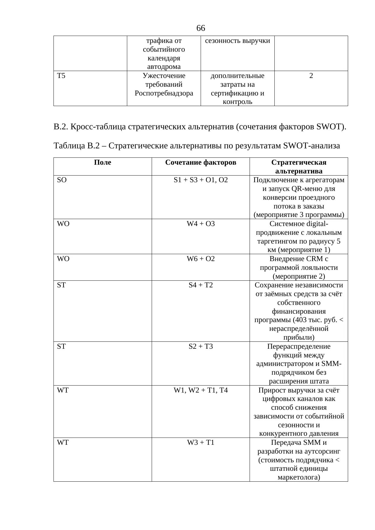 Страница 66