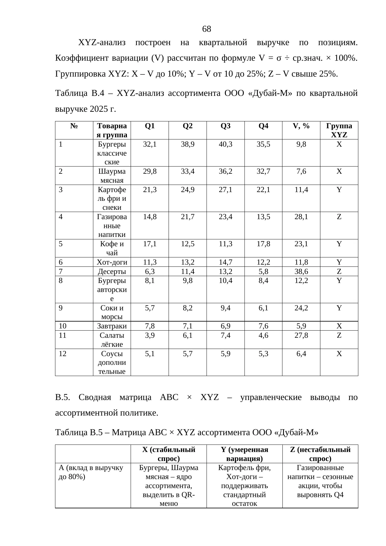 Страница 68