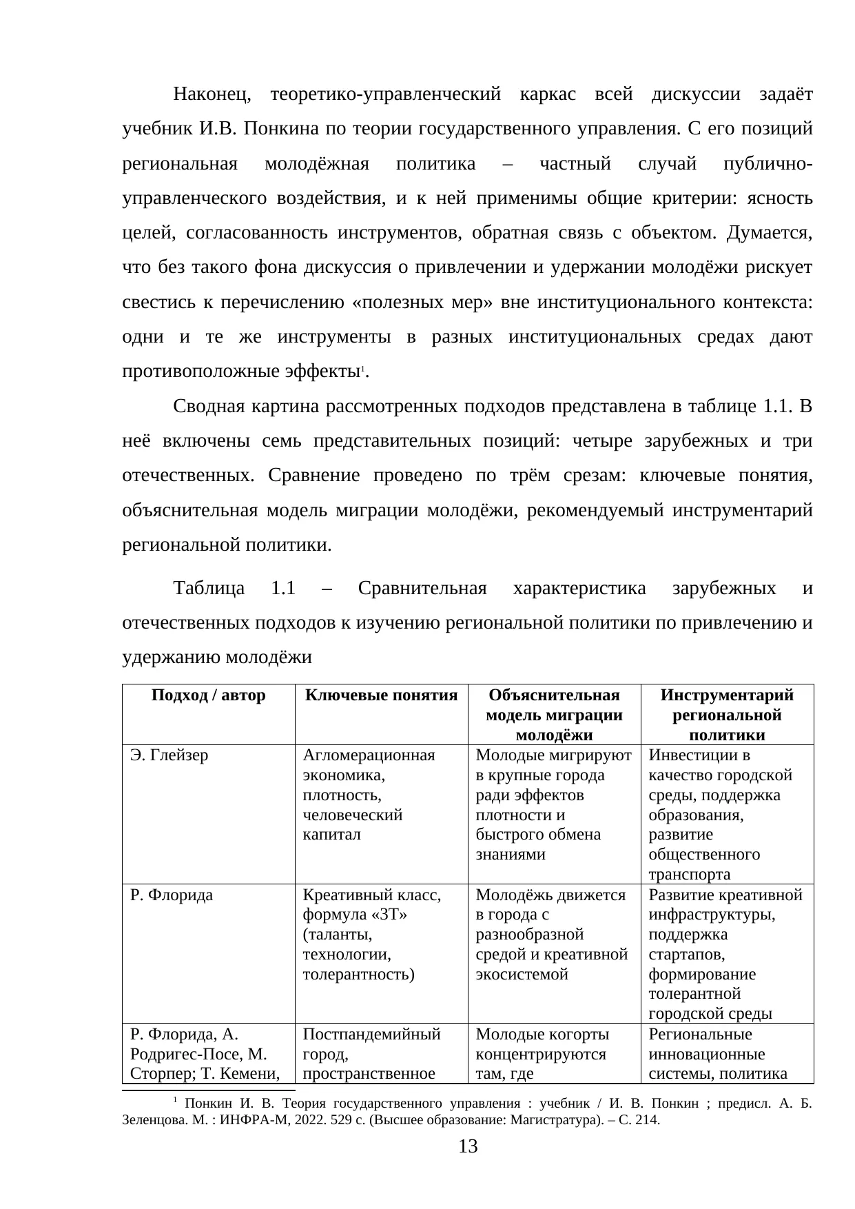 Страница 13