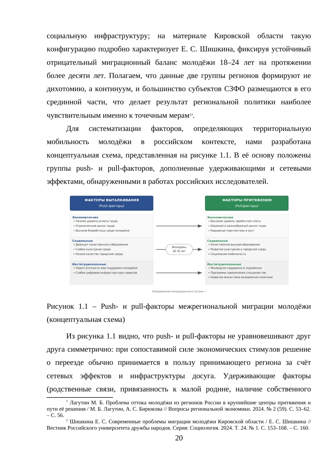 Страница 20