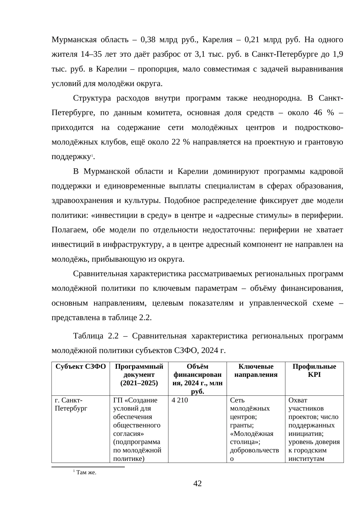 Страница 42