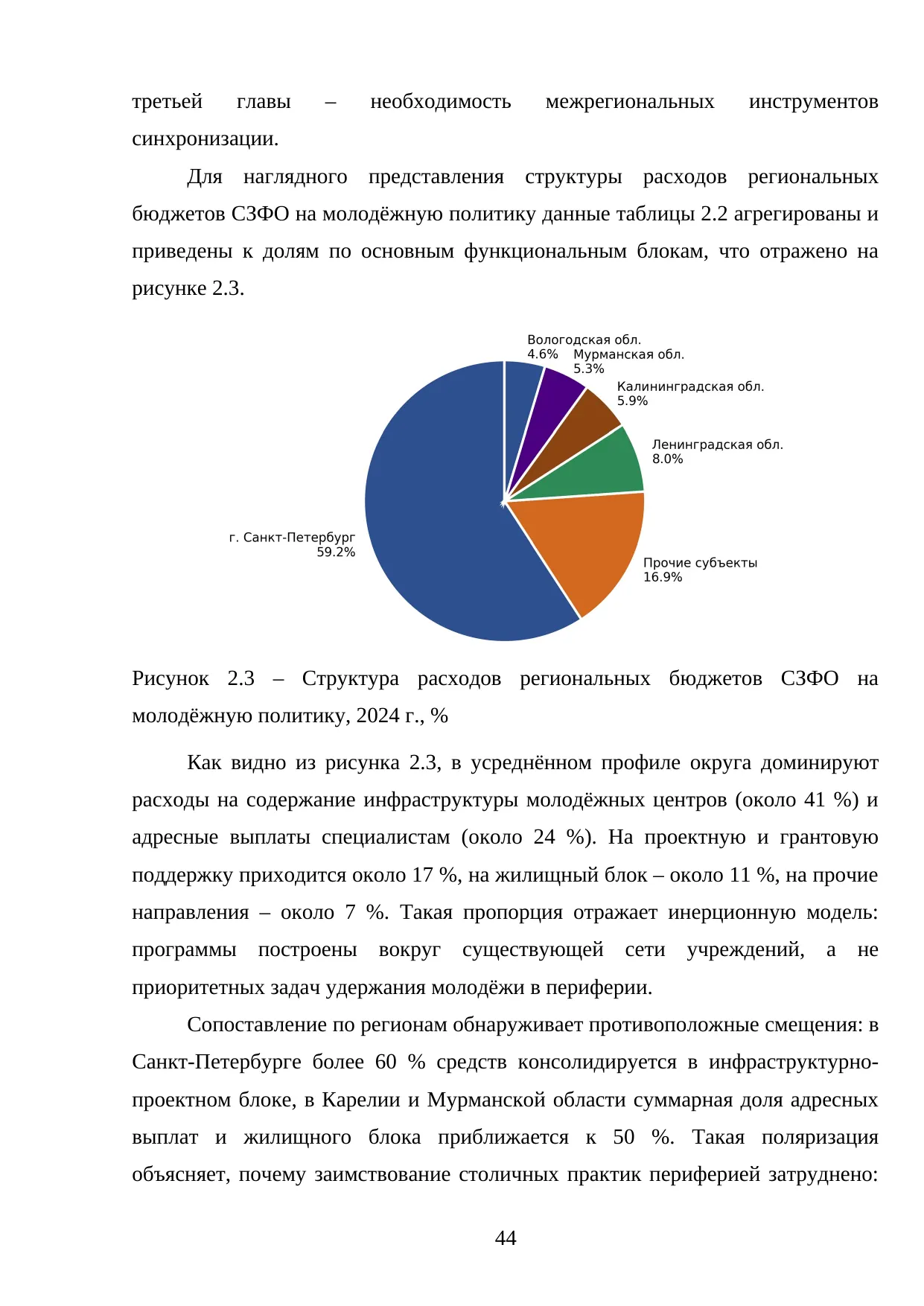Страница 44