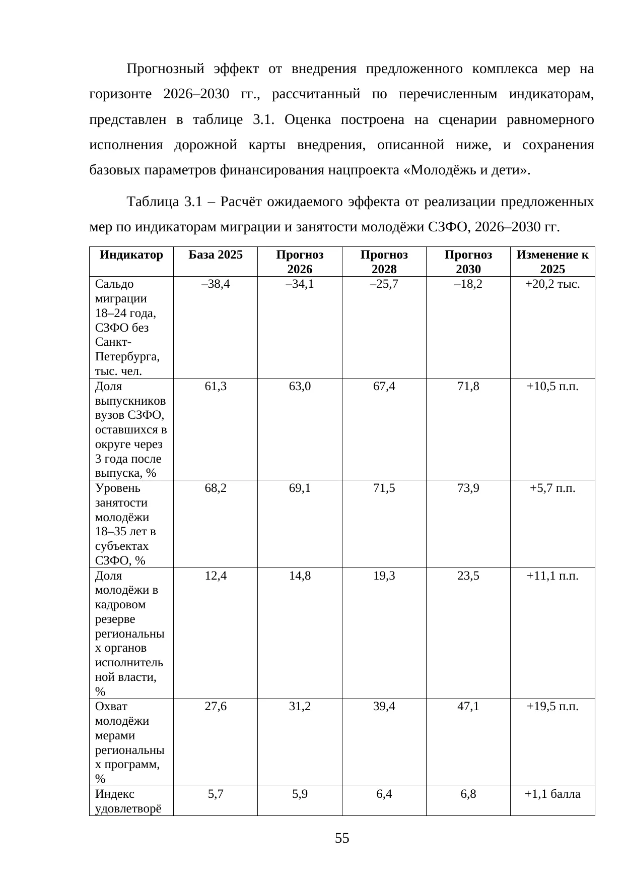 Страница 55