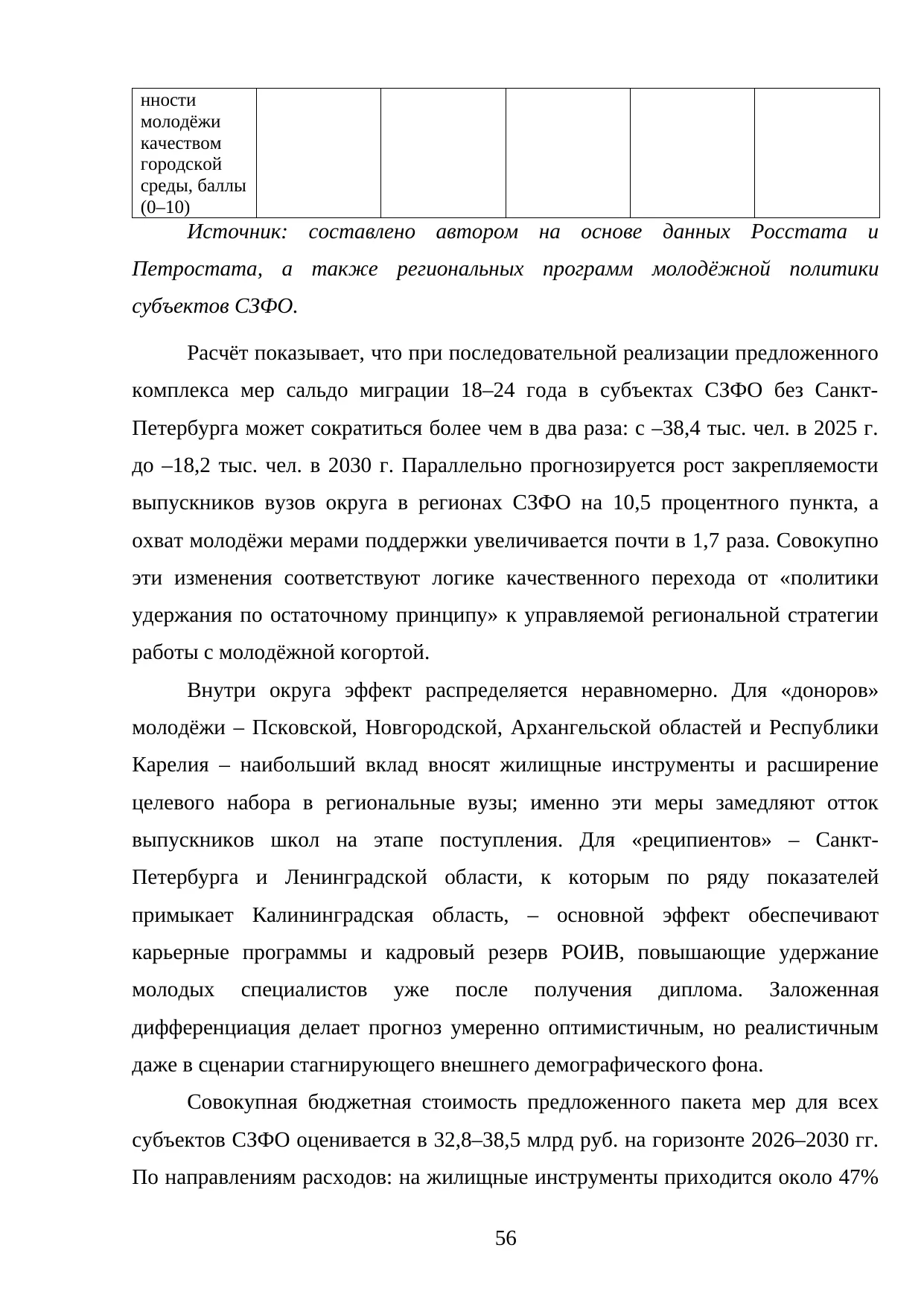 Страница 56