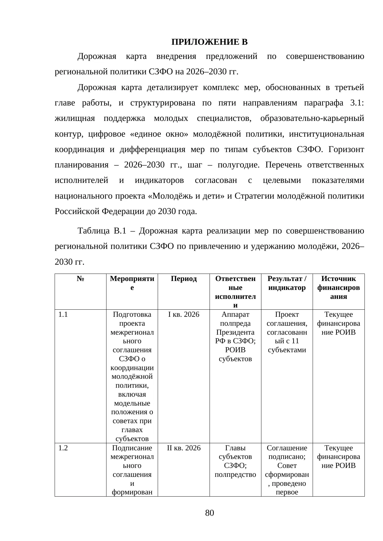 Страница 80
