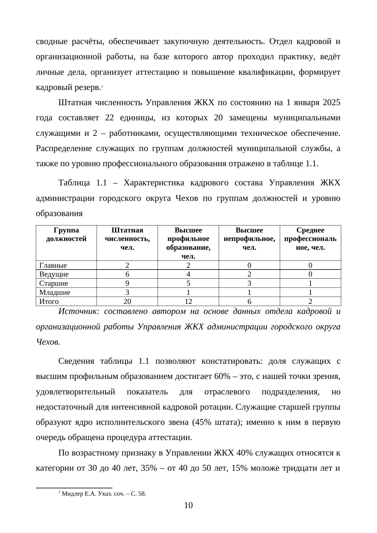 Страница 10