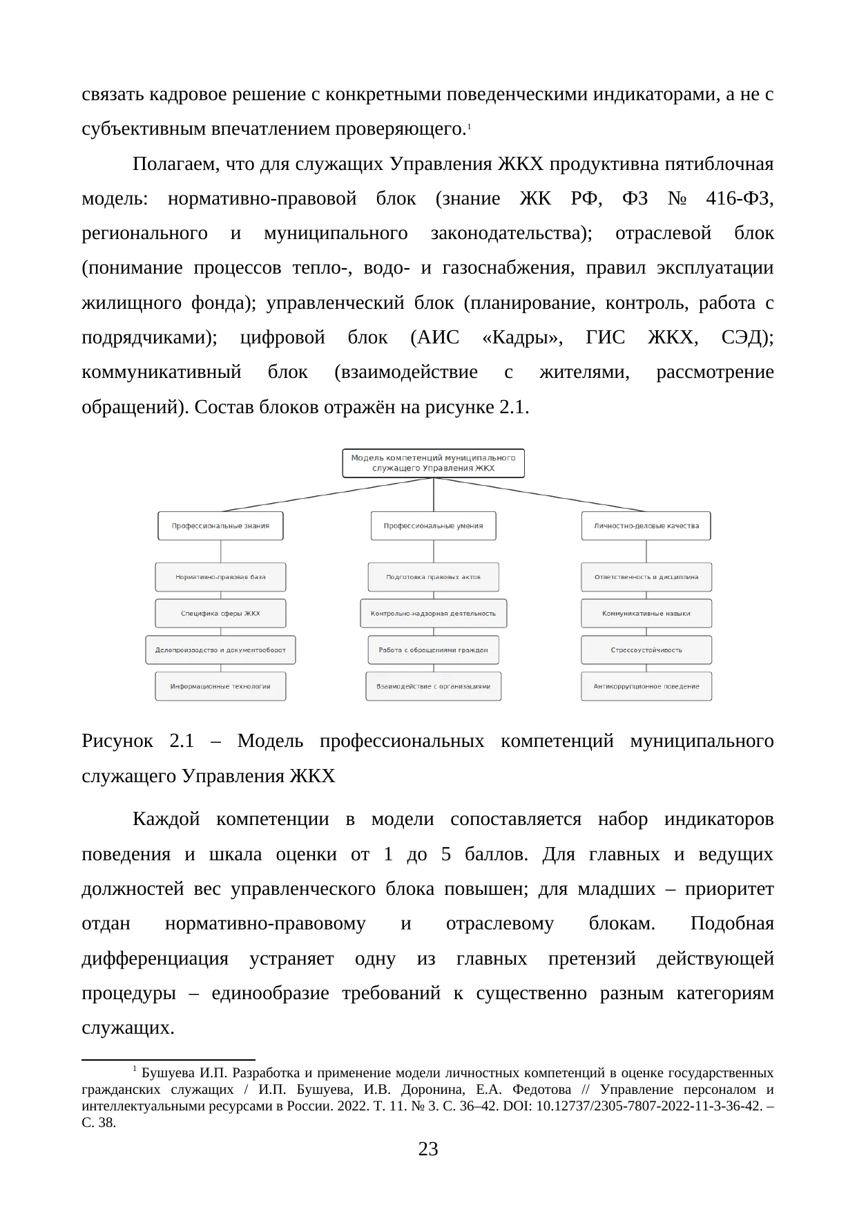 Страница 23