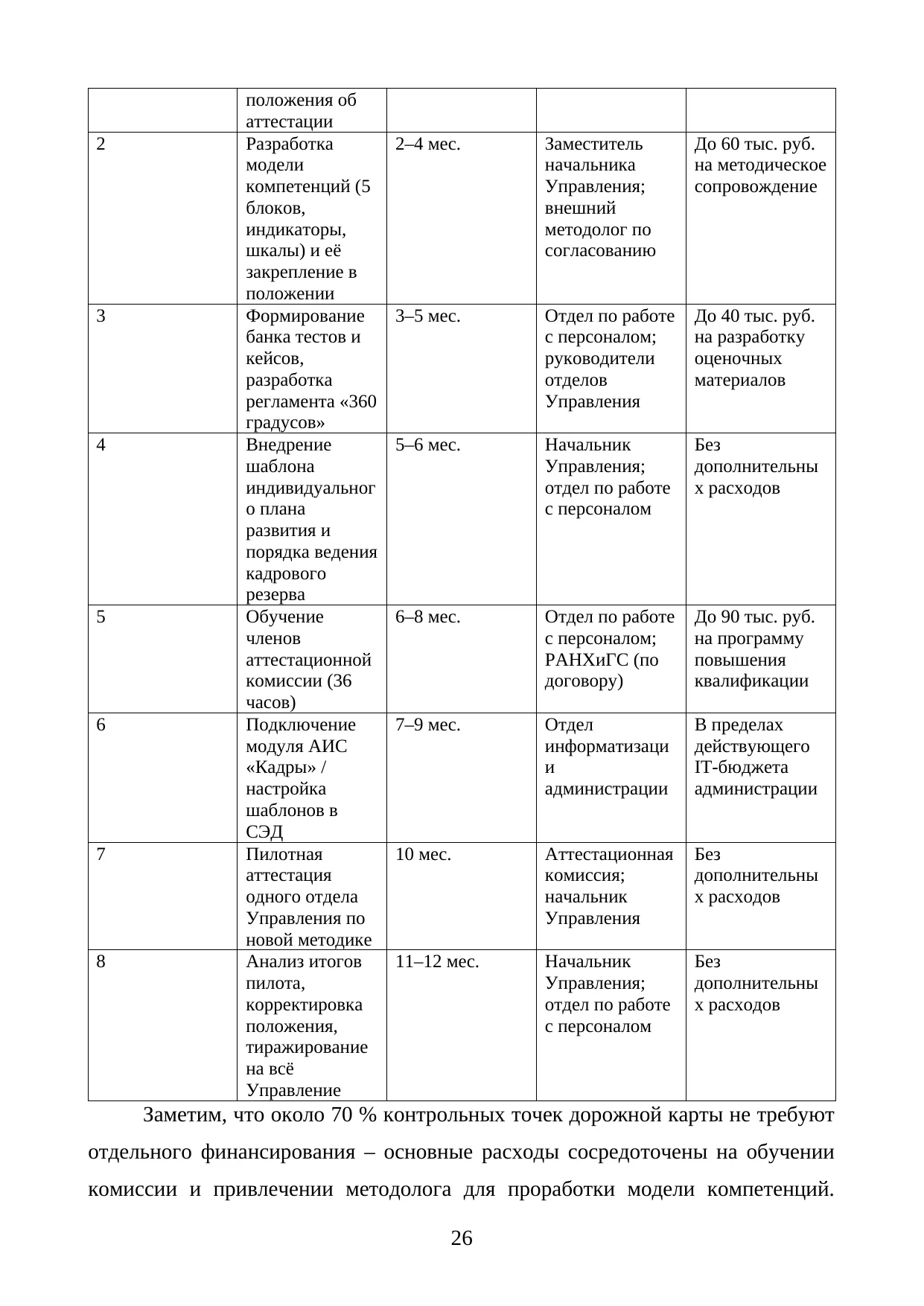 Страница 26