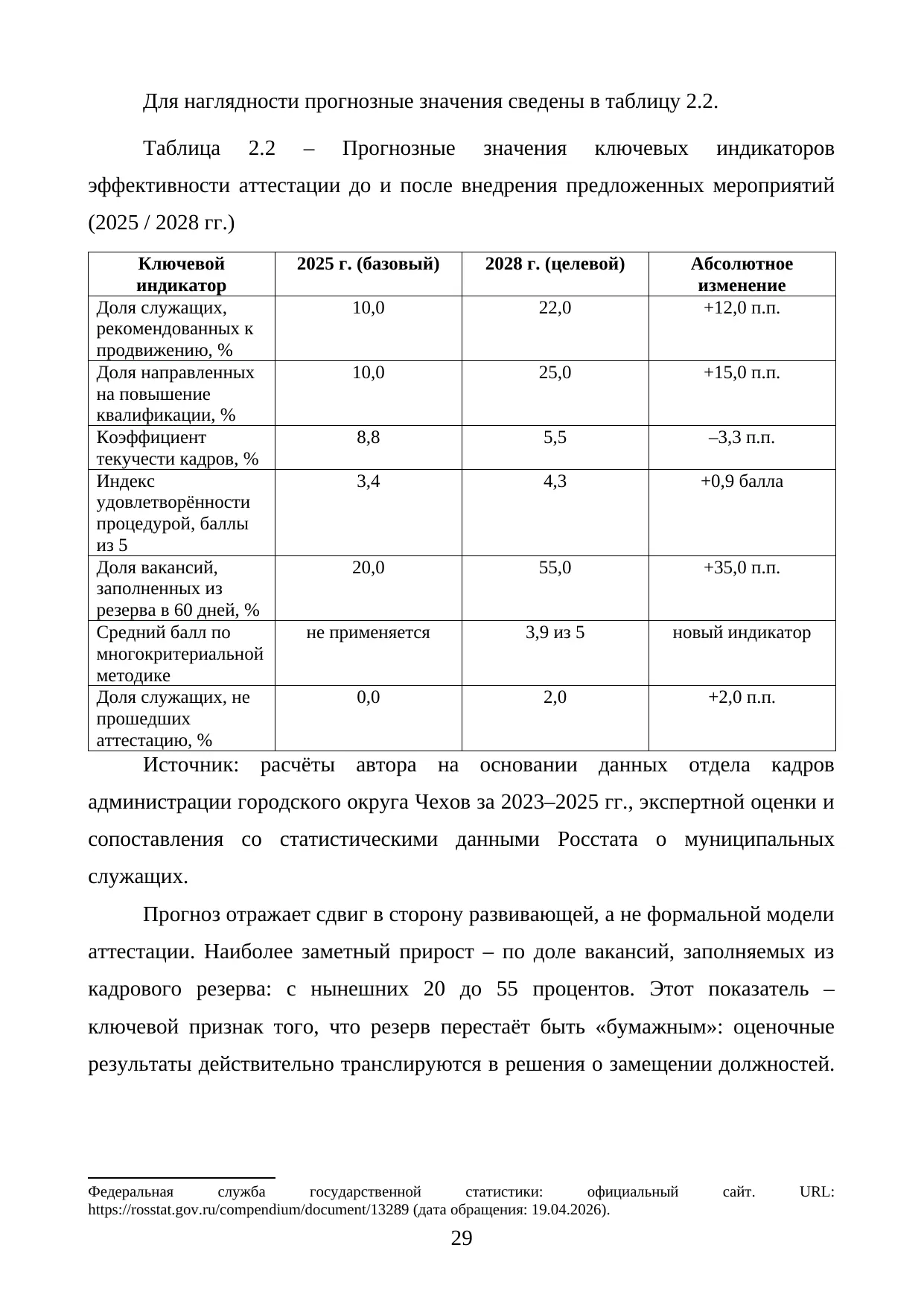 Страница 29