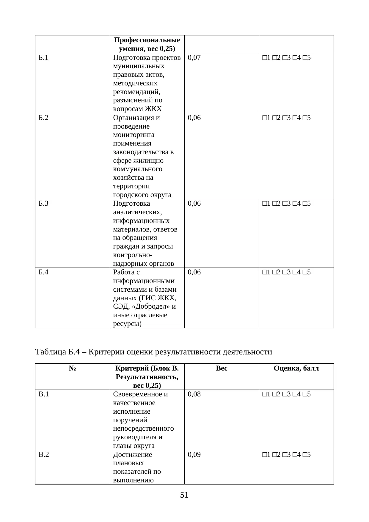 Страница 51