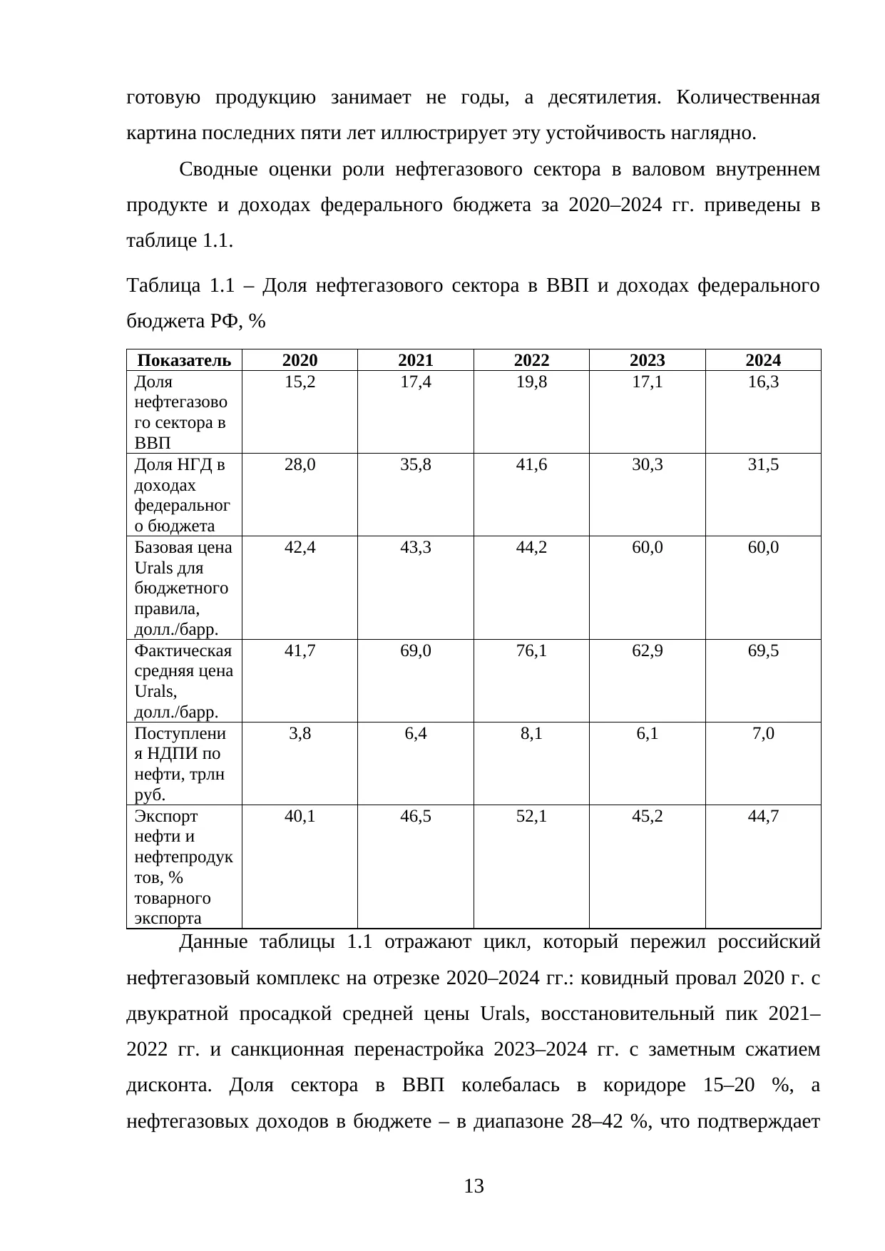 Страница 13
