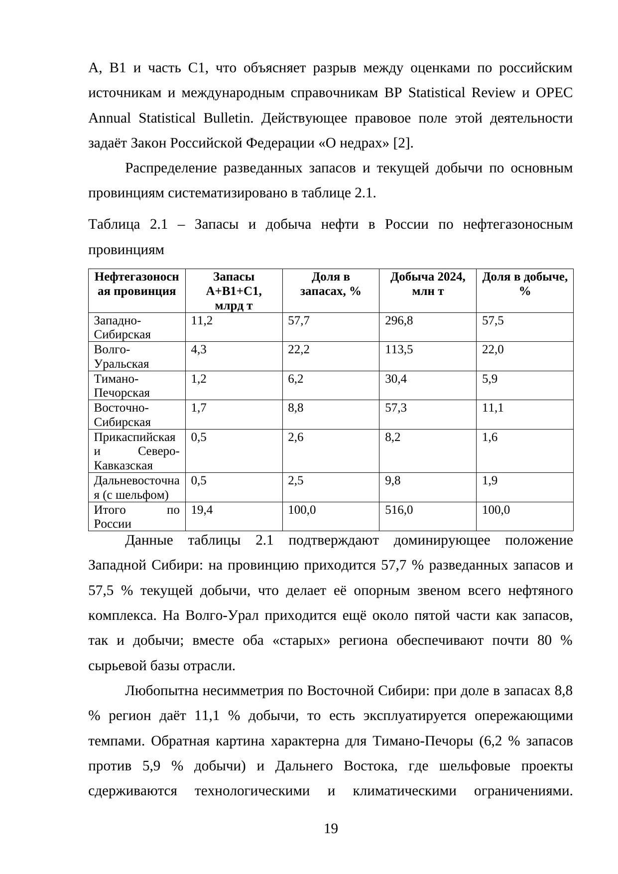Страница 19