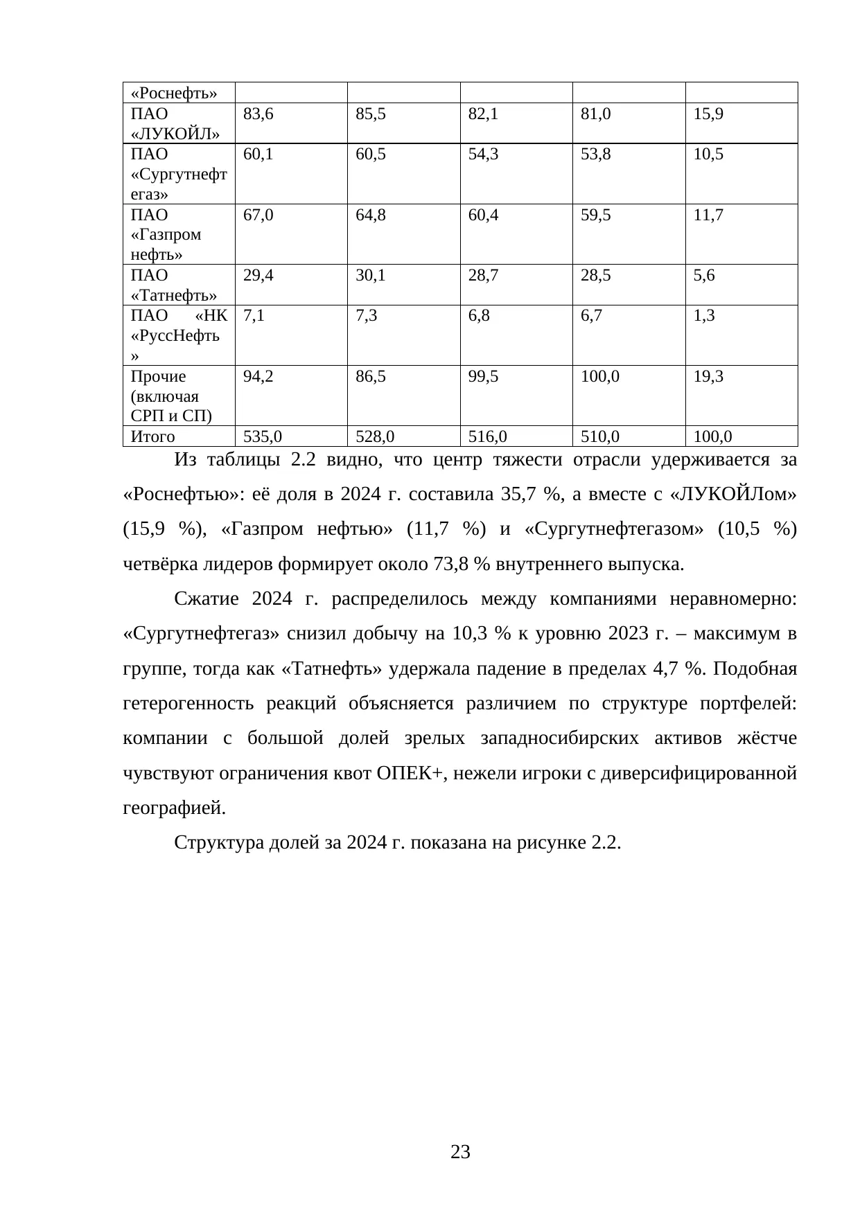 Страница 23