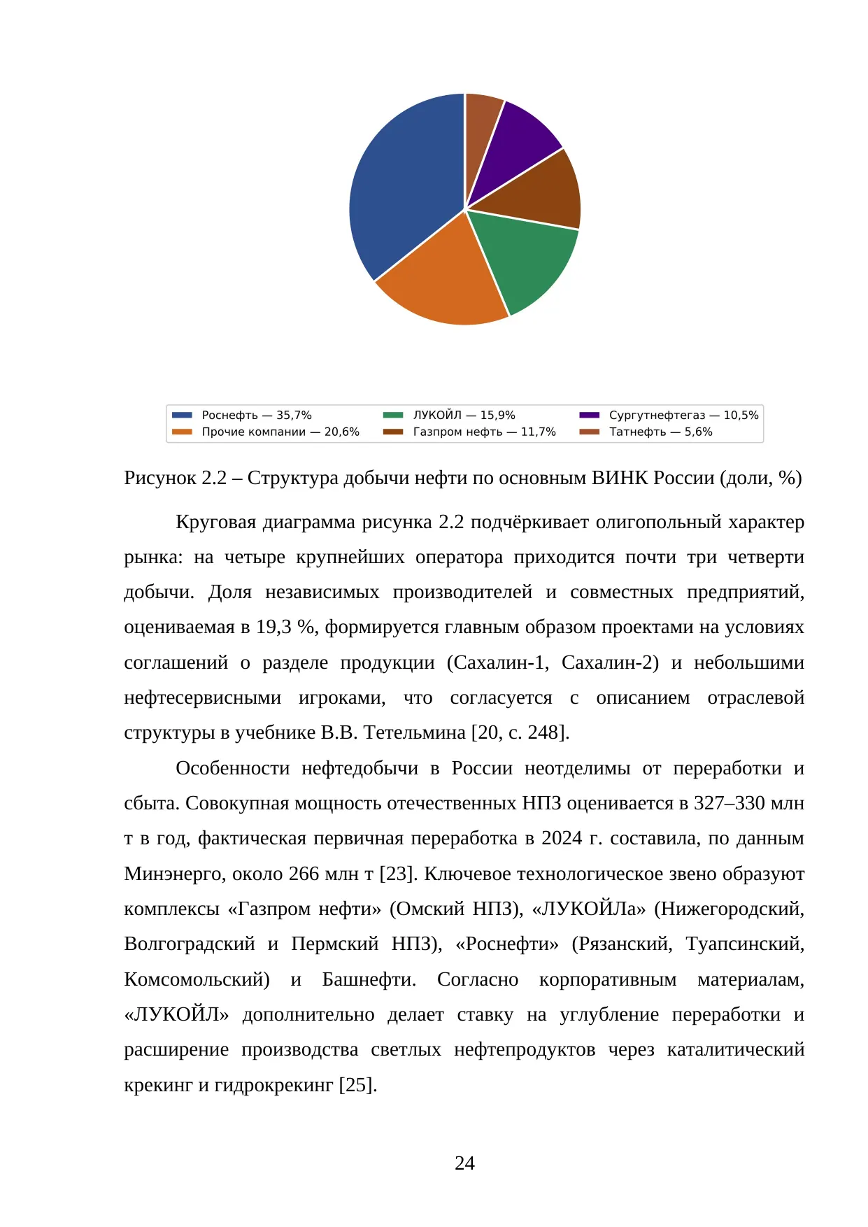 Страница 24
