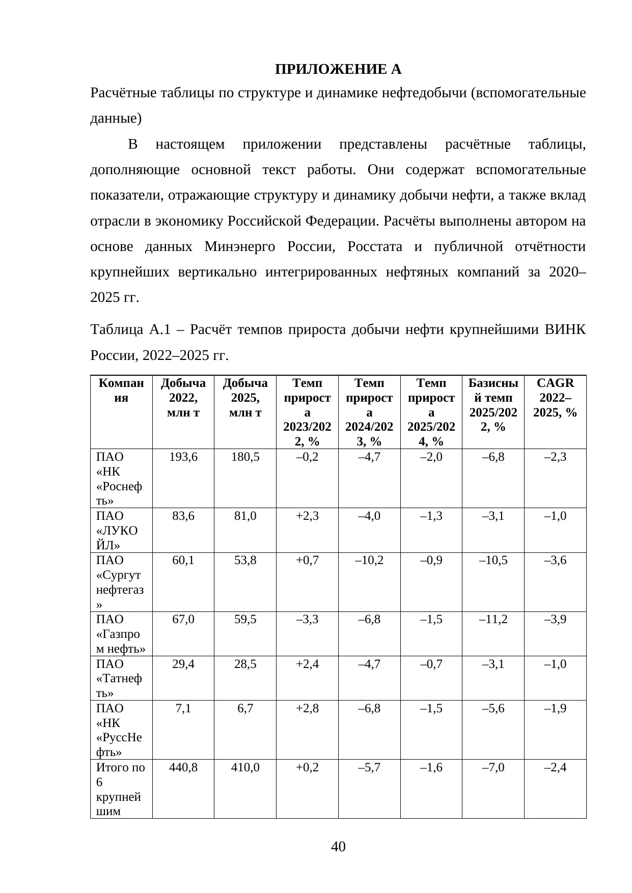 Страница 40