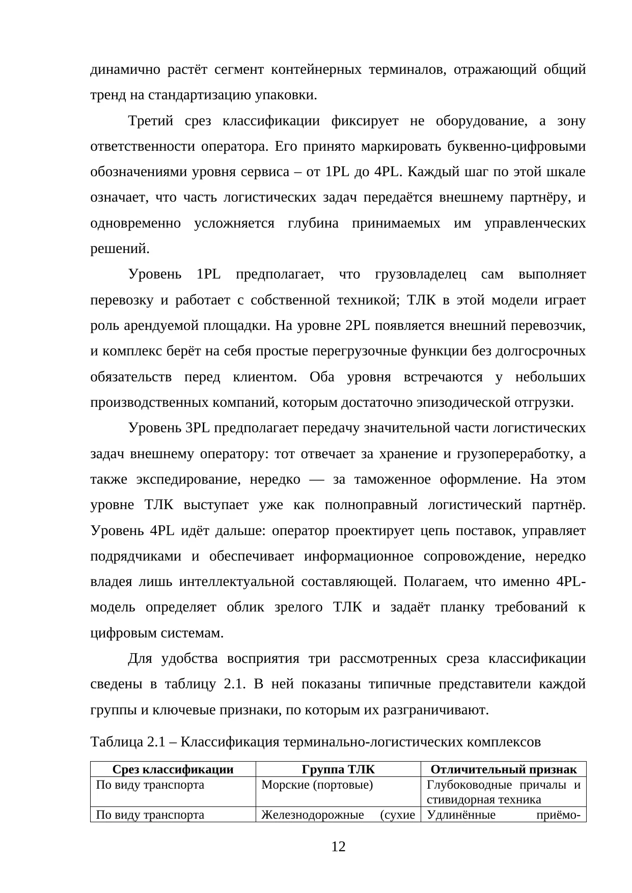 Страница 12
