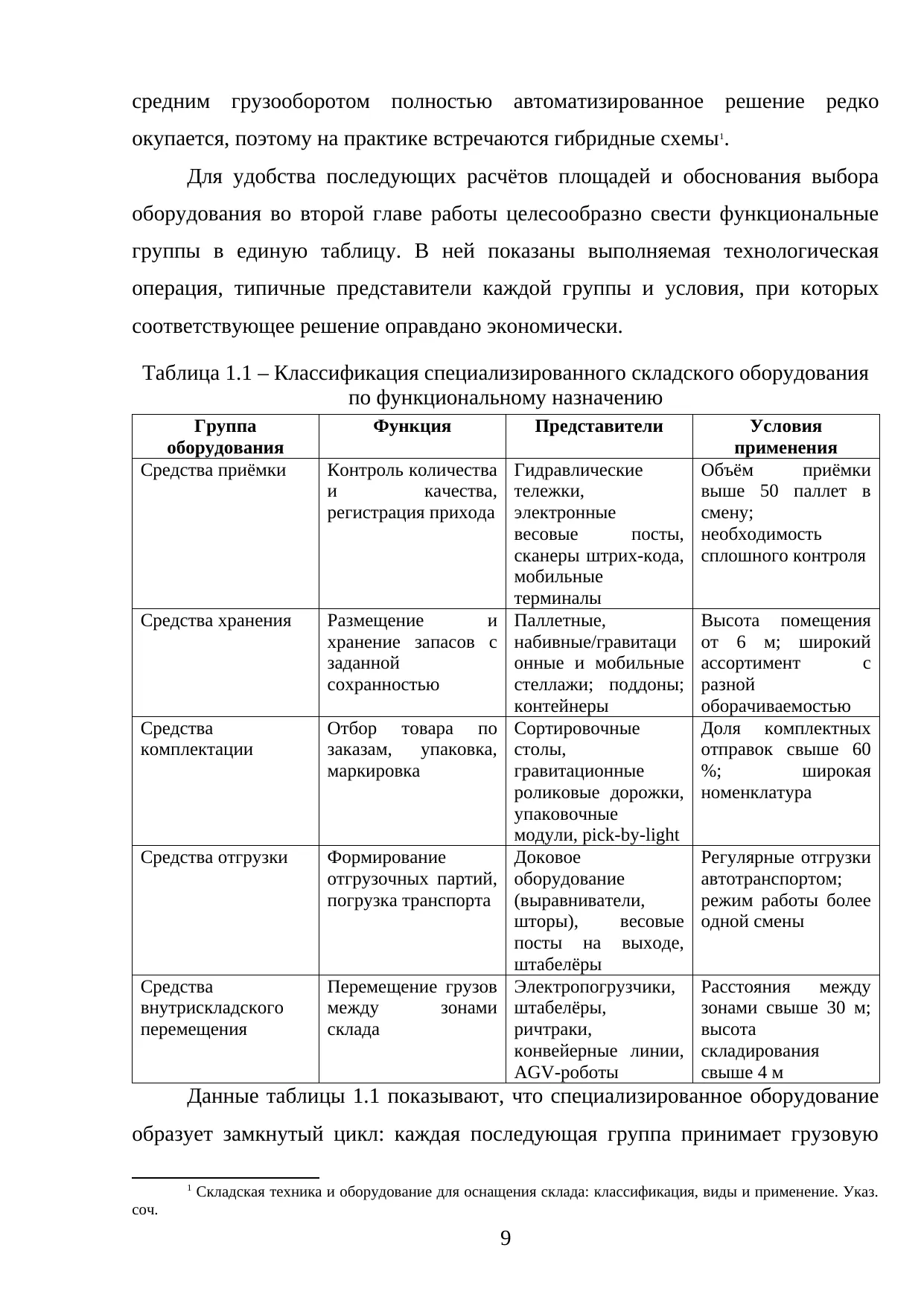Страница 9