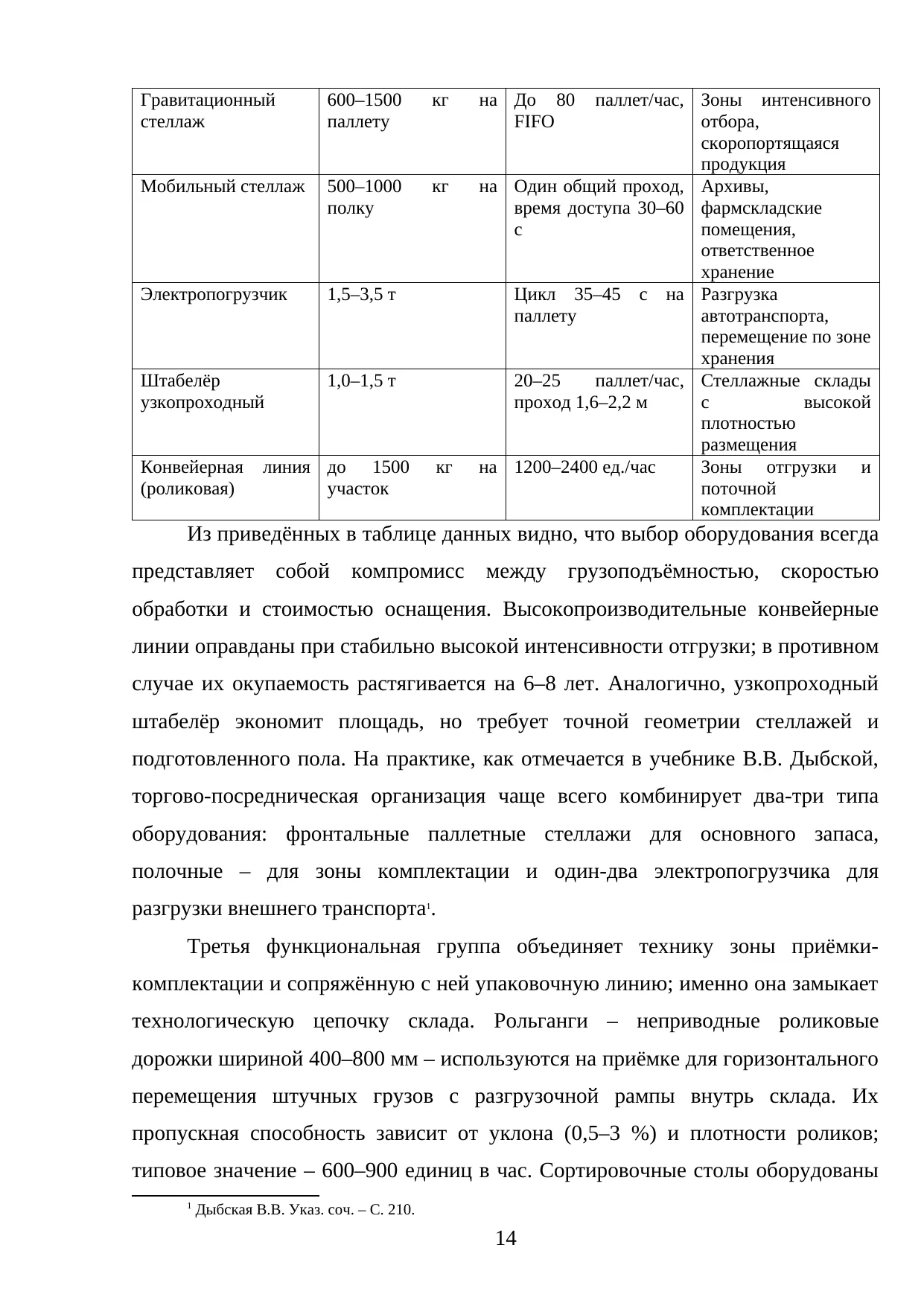 Страница 14