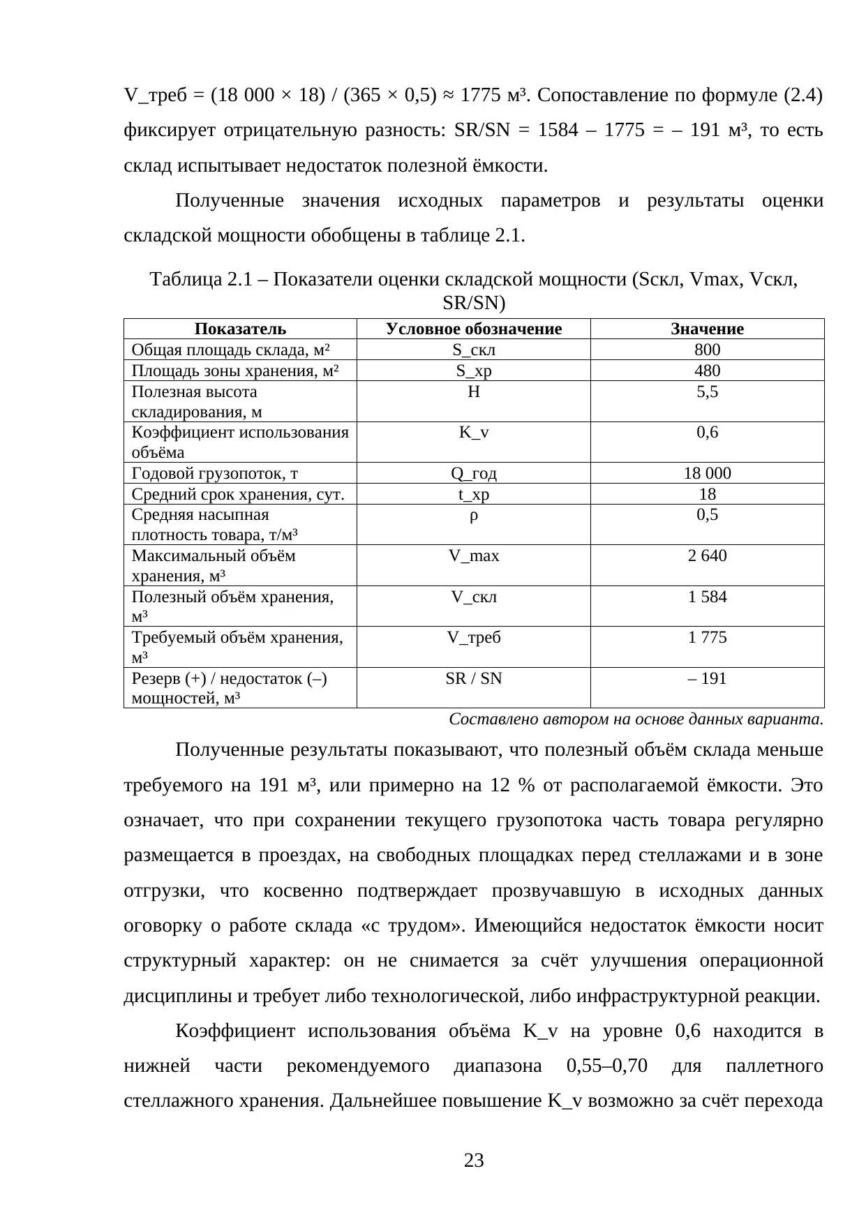 Страница 23