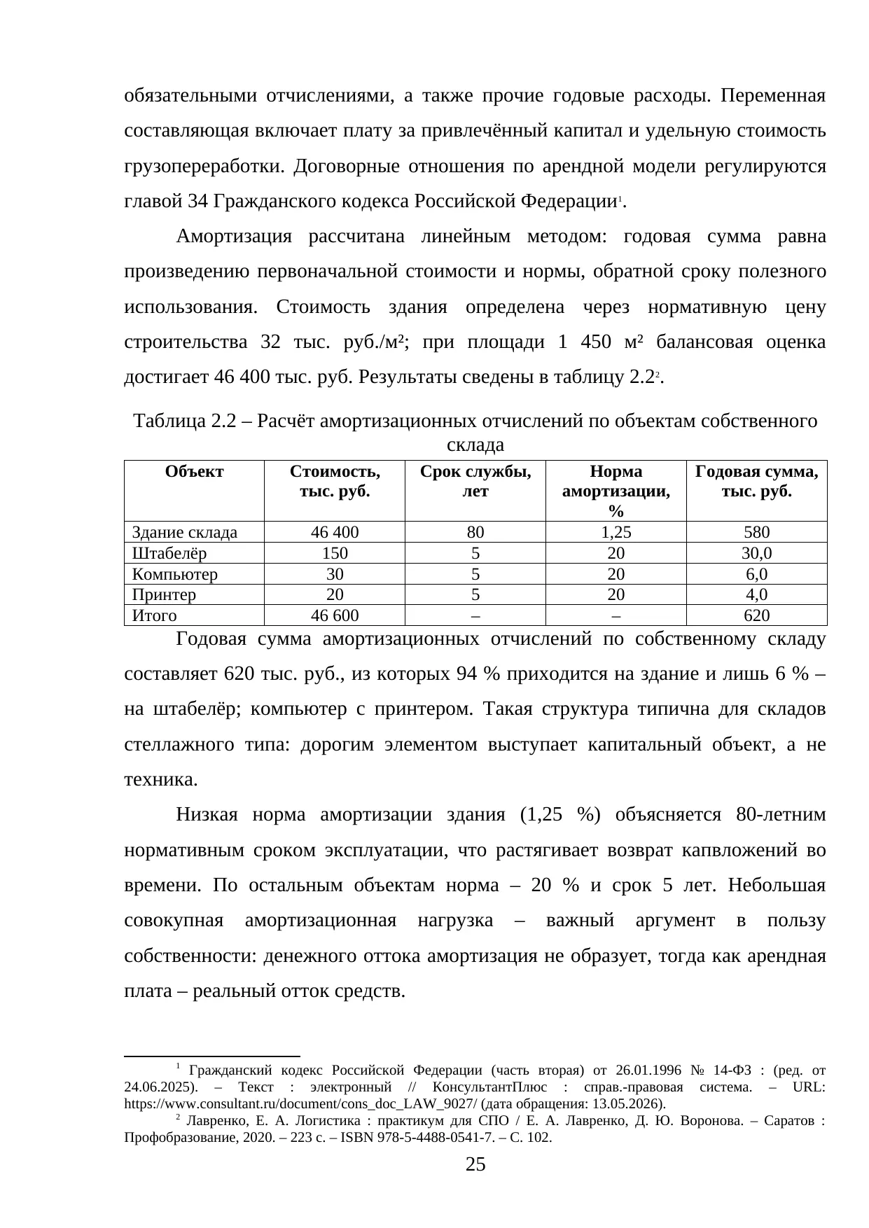 Страница 25