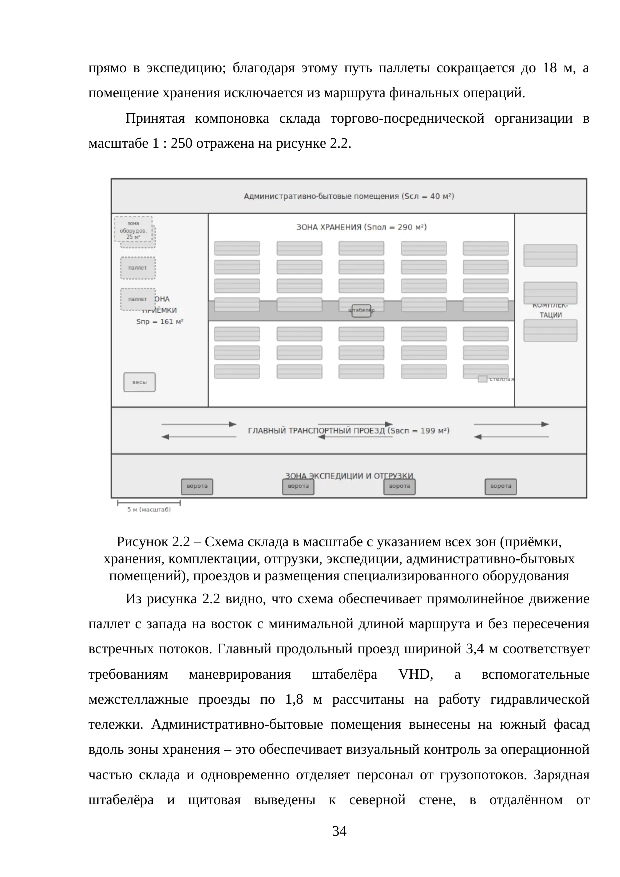 Страница 34
